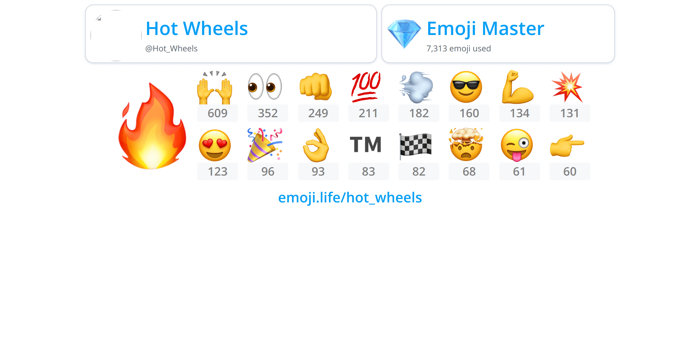 Hot_Wheels Emoji.Life