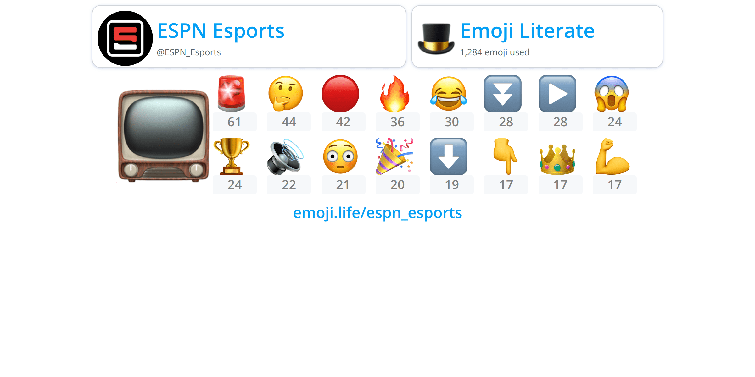 ESPN_Esports Emoji.Life