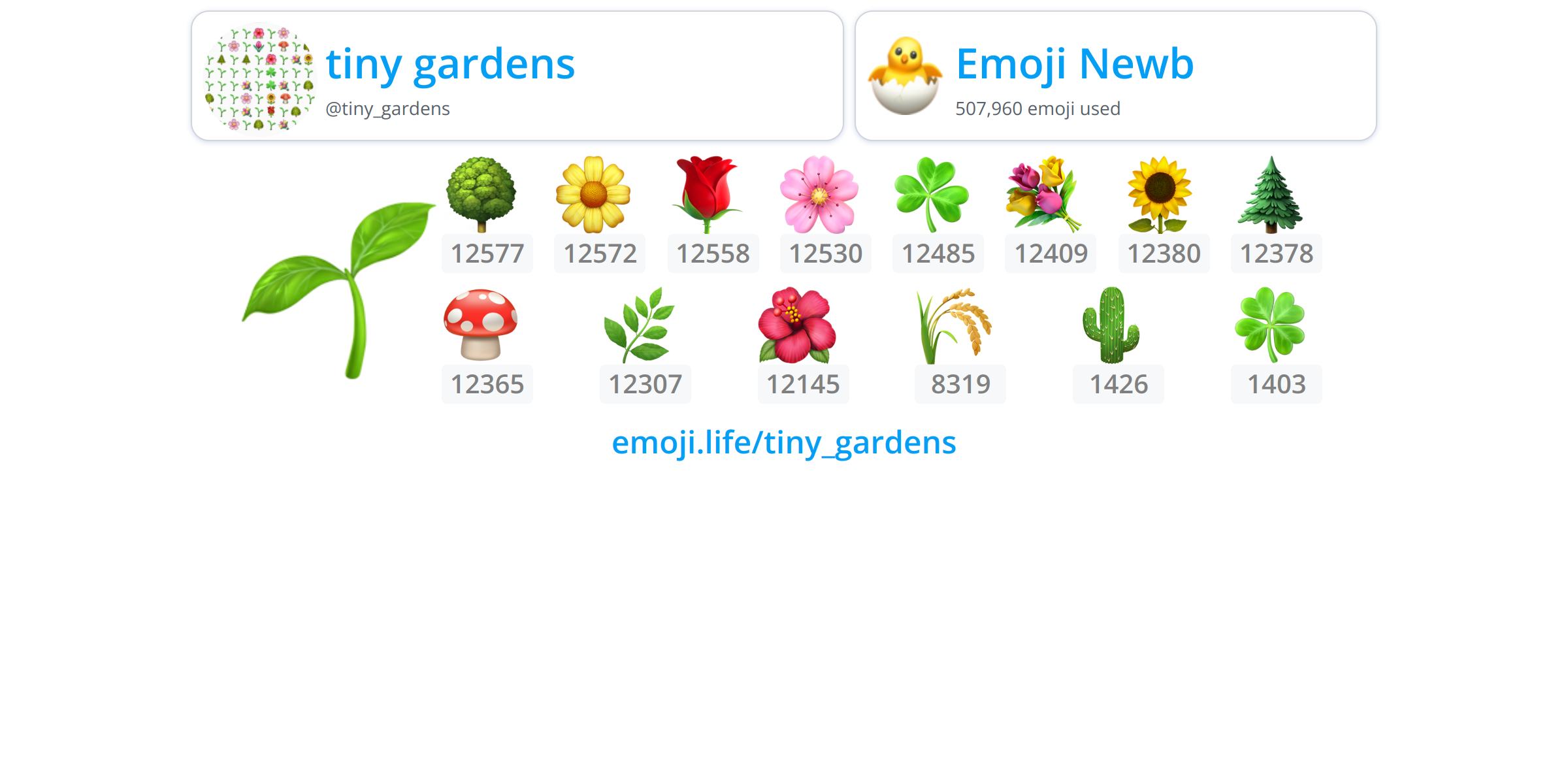 tiny_gardens Emoji.Life