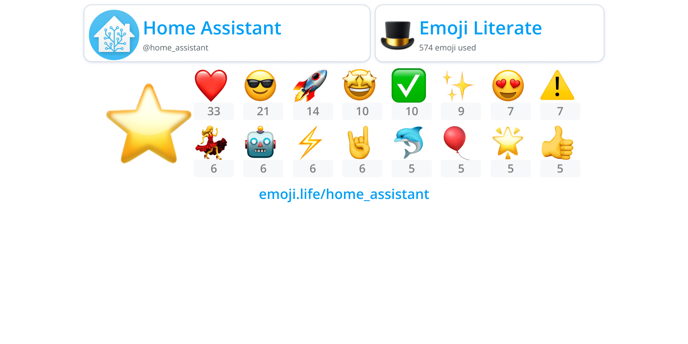 home_assistant Emoji.Life