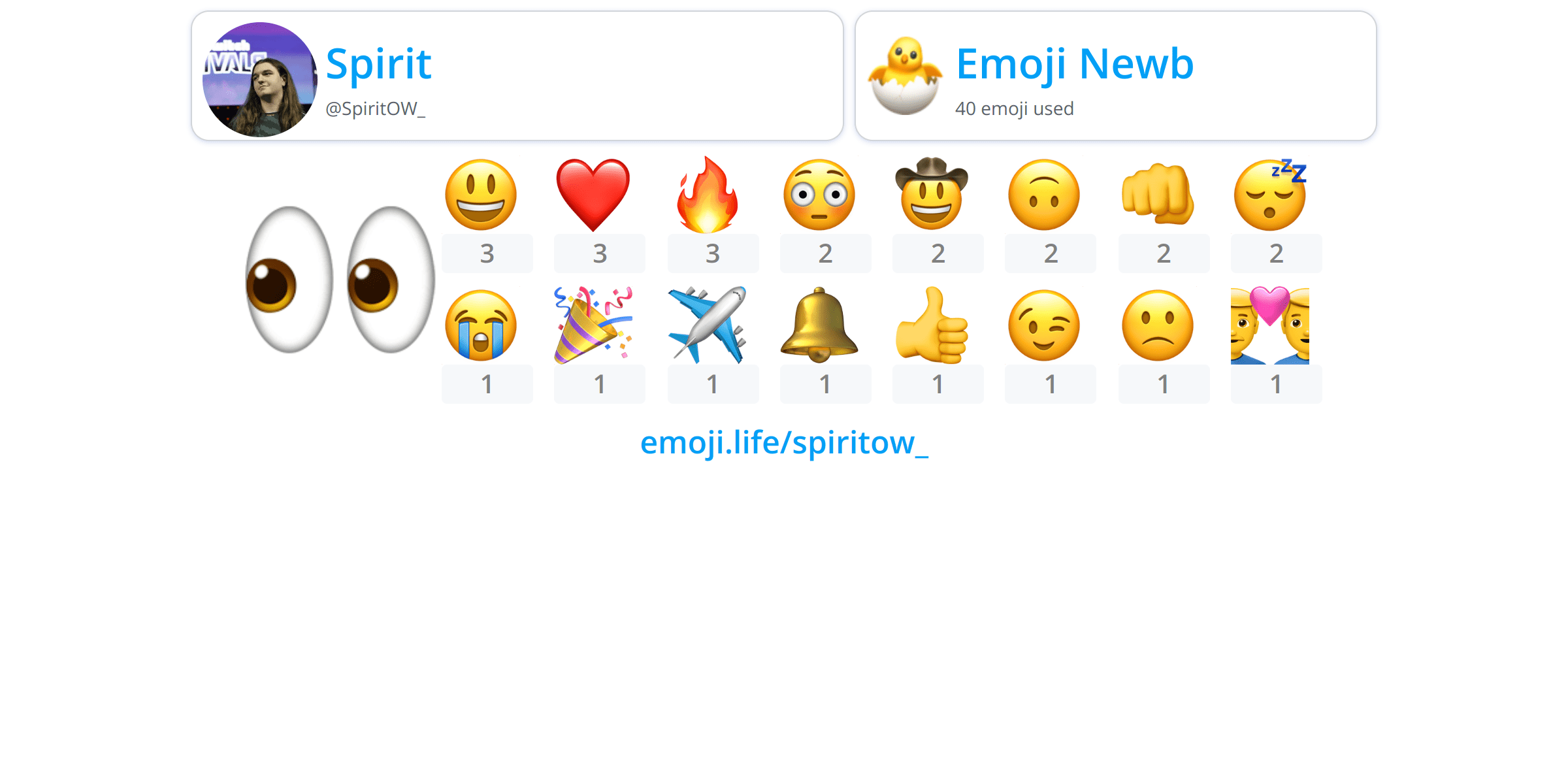 SpiritOW_ Emoji.Life