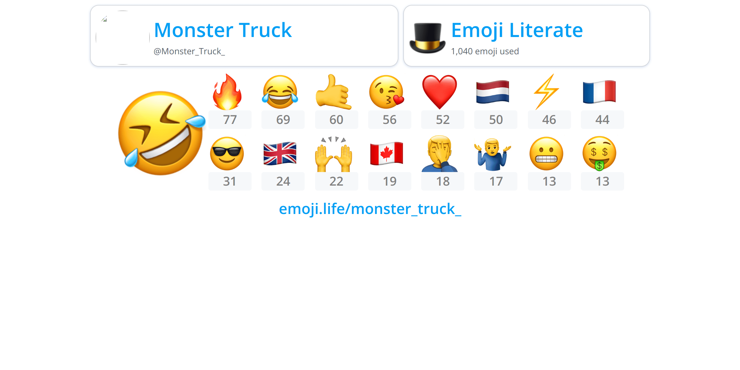 Monster_Truck_ Emoji.Life