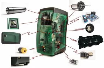E.Sybox Mini 3 - HC Watertech