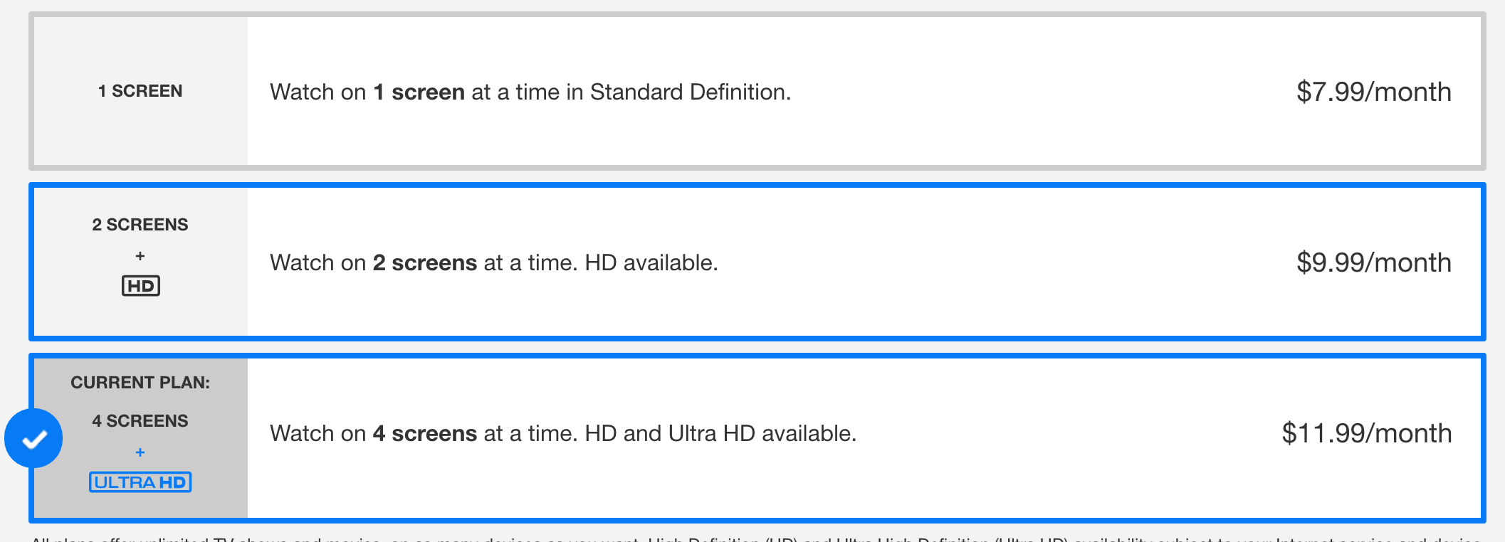 How to Start Streaming 4k on Netflix HD Report