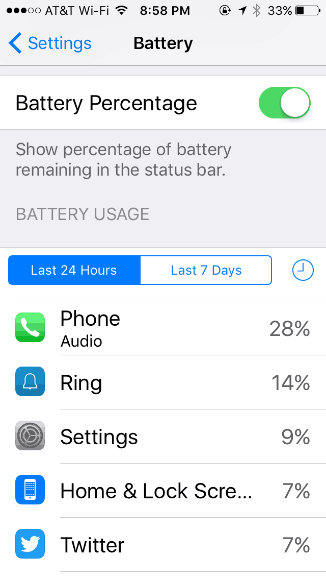 Best Ways To Save Battery Life On iPhone & iPad HD Report