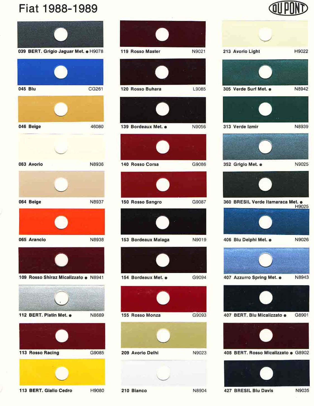 Fiat Paint Codes & Color Charts