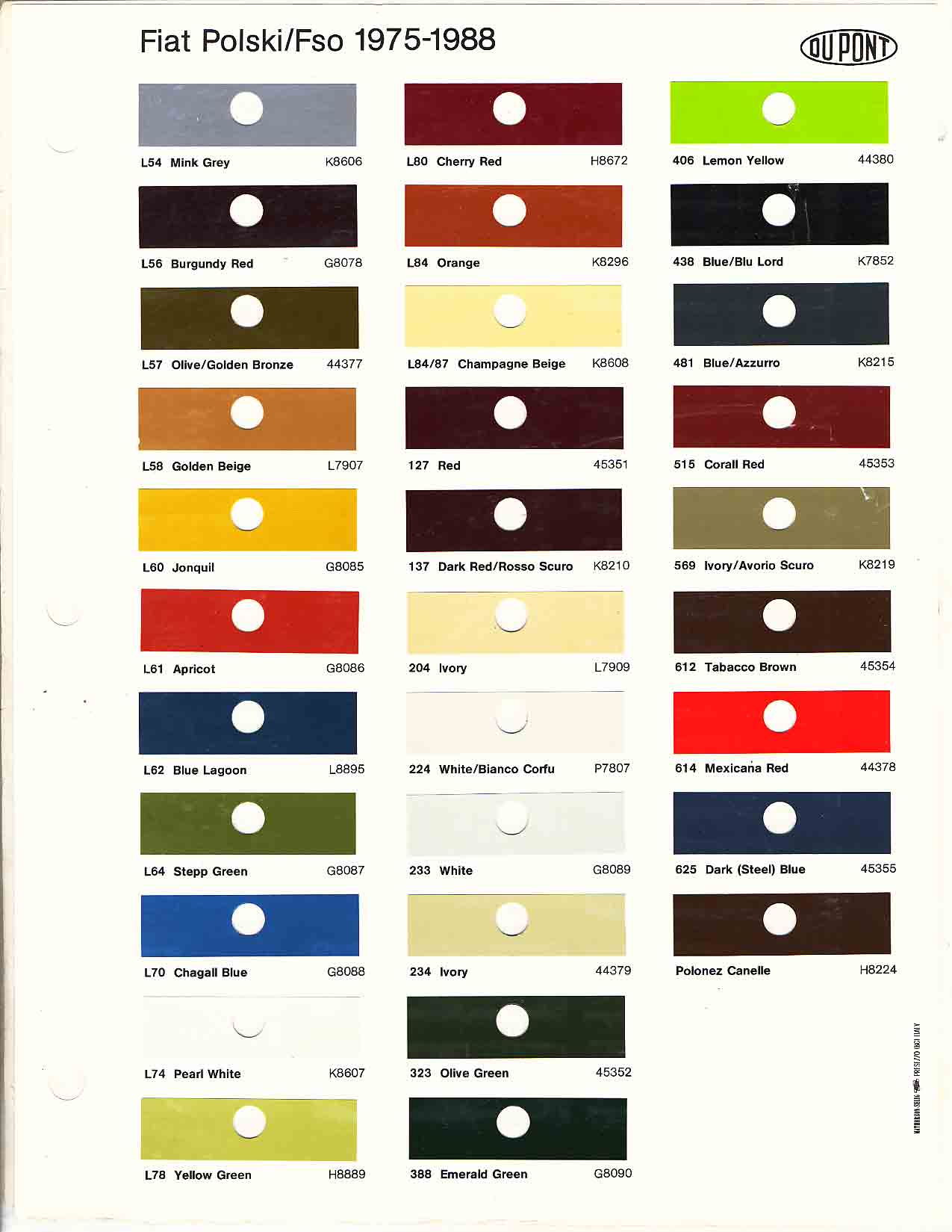 Fiat Paint Codes & Color Charts