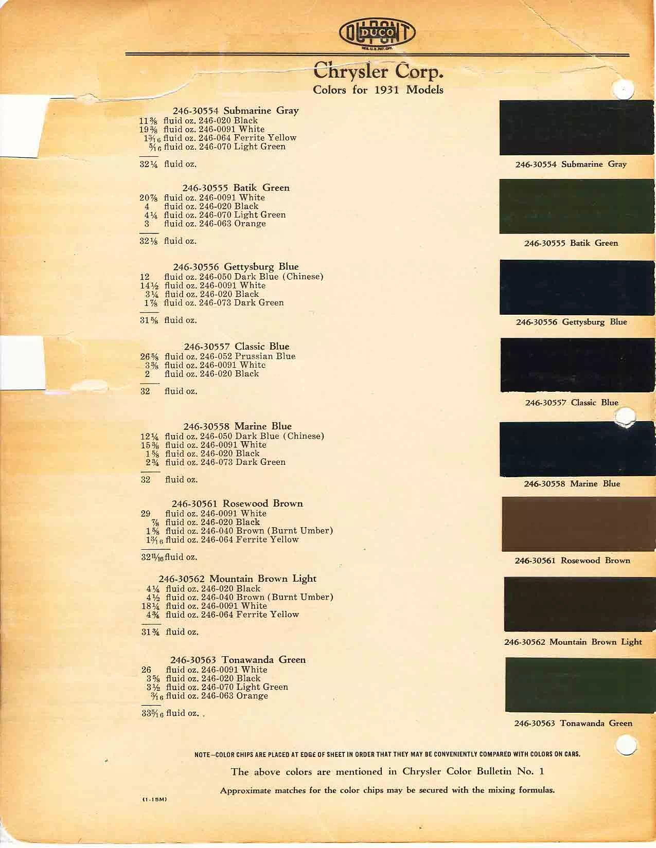 1931 Paint Codes and Color Charts