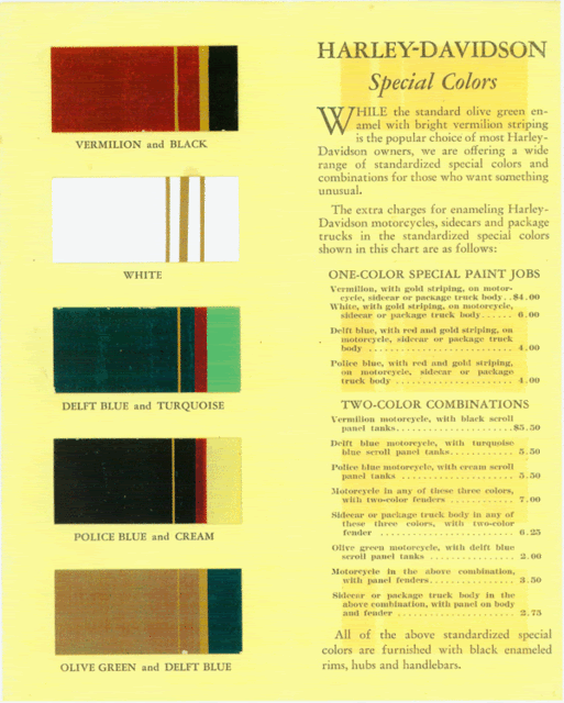 Harley Davidson Paint Codes