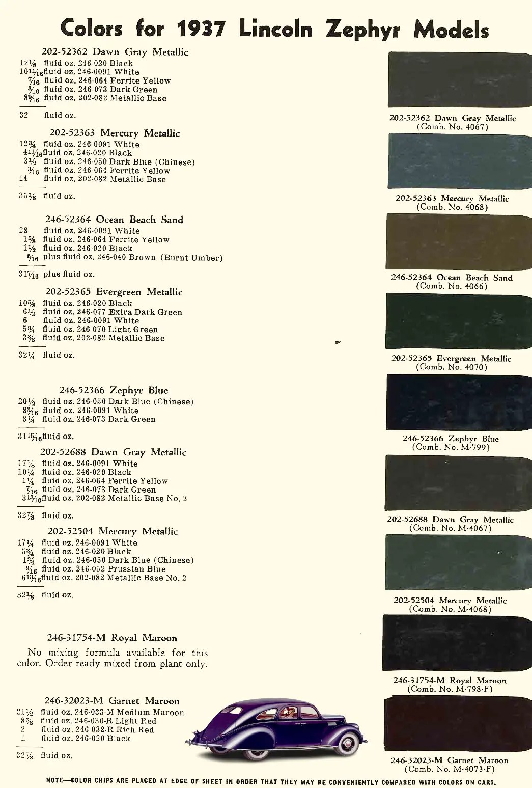 1937 Ford & Lincoln Paint Colors