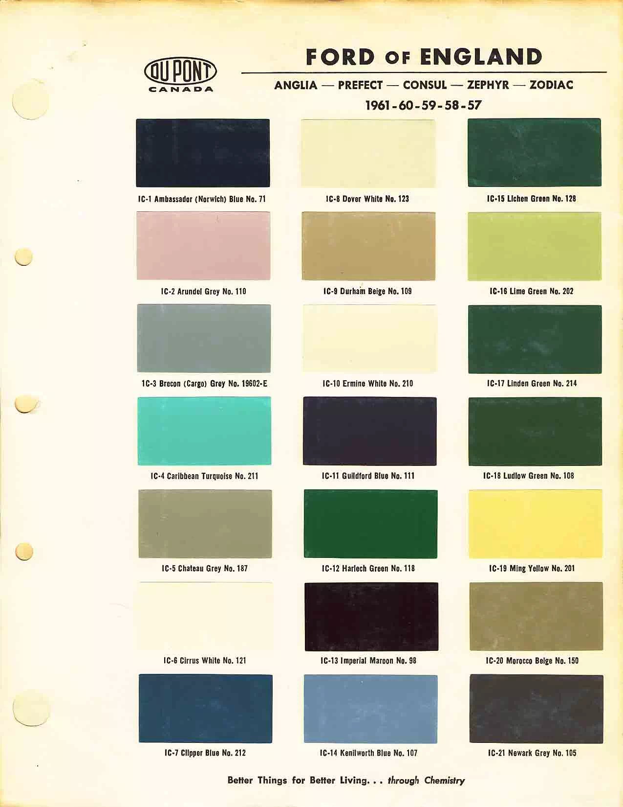 19501959 Ford Paint Codes