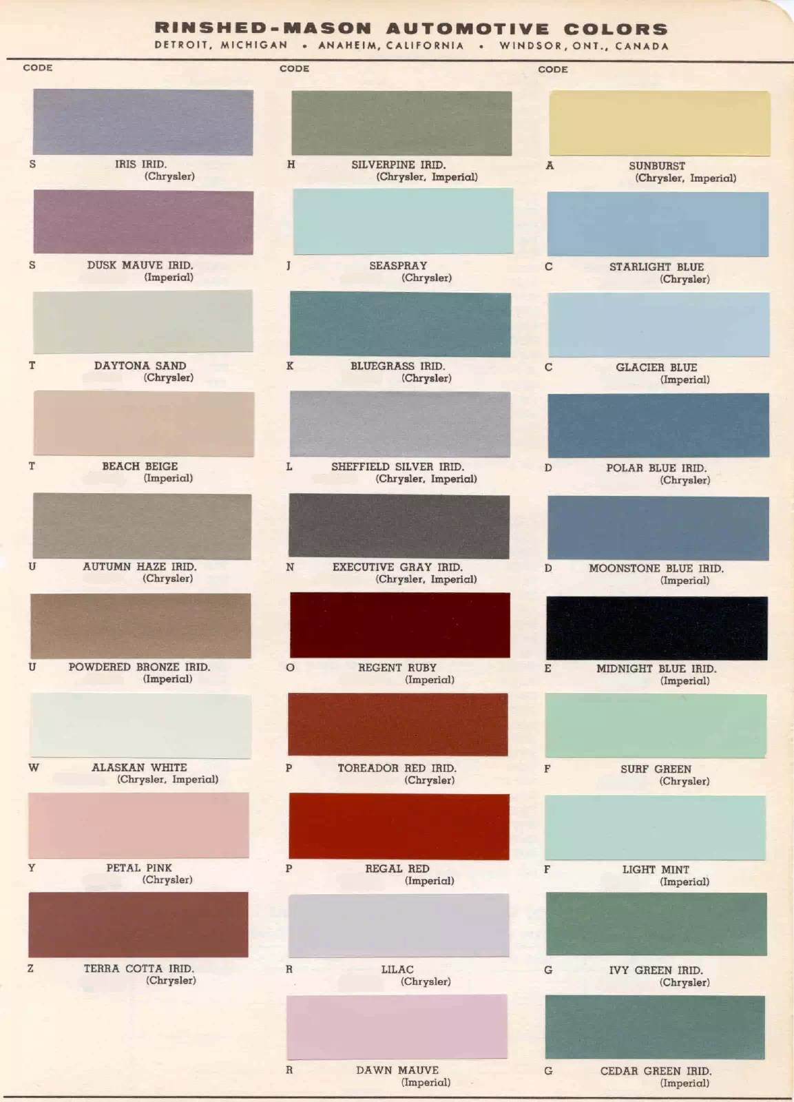 1960 Automotive Paint Code Color Book