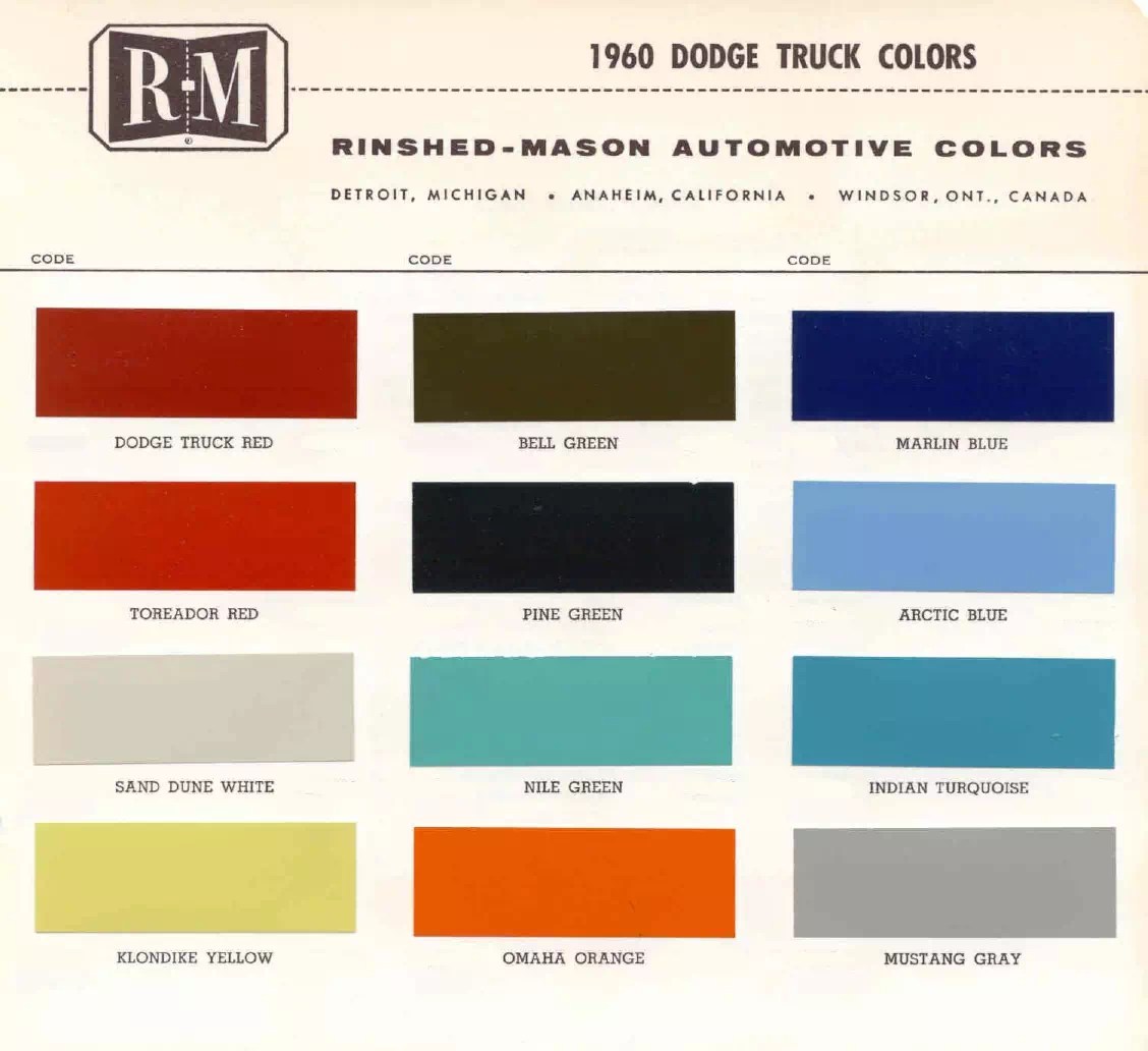 1960 Automotive Paint Code Color Book