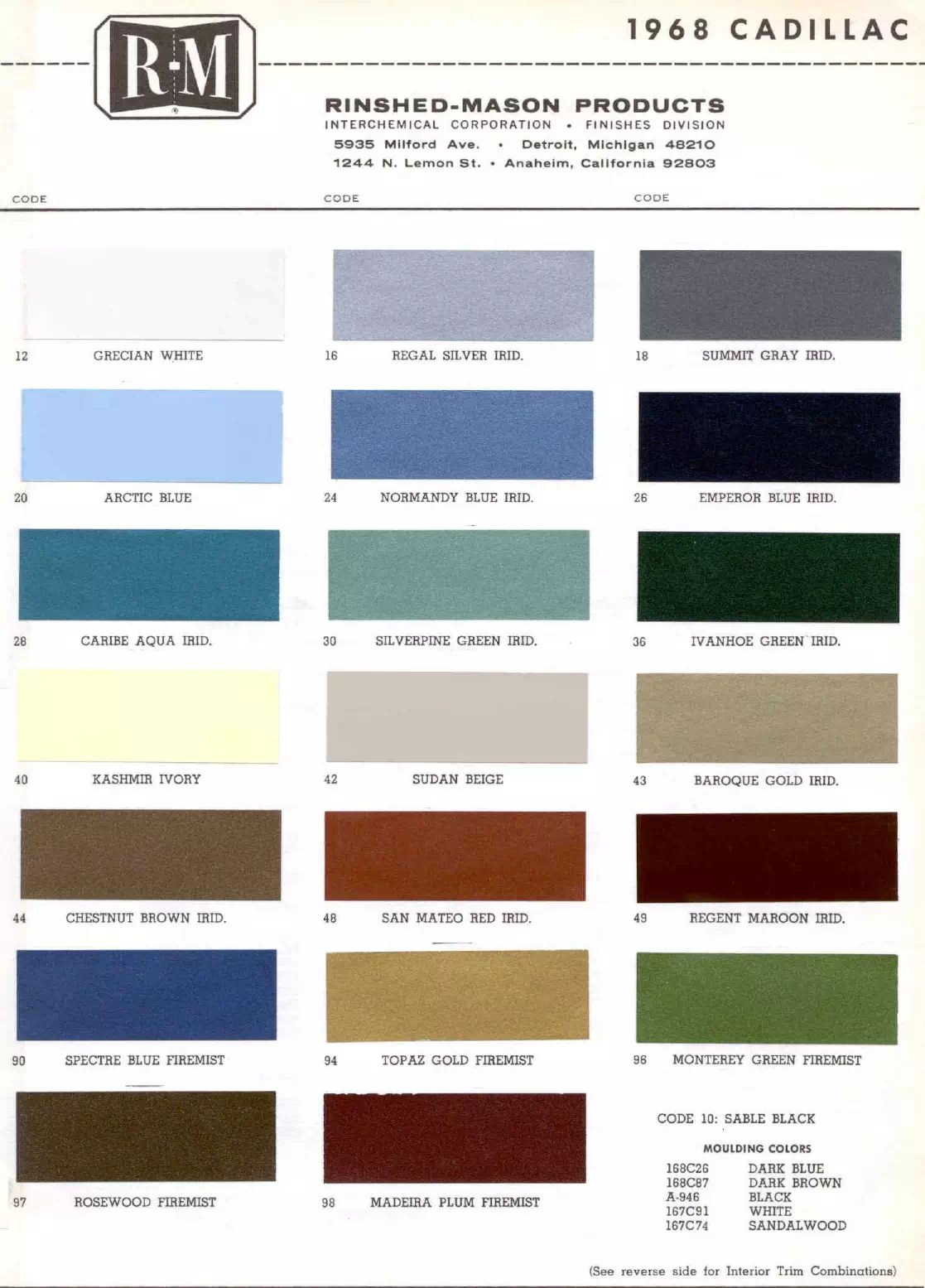 1968 Automotive Paint Code Color Book