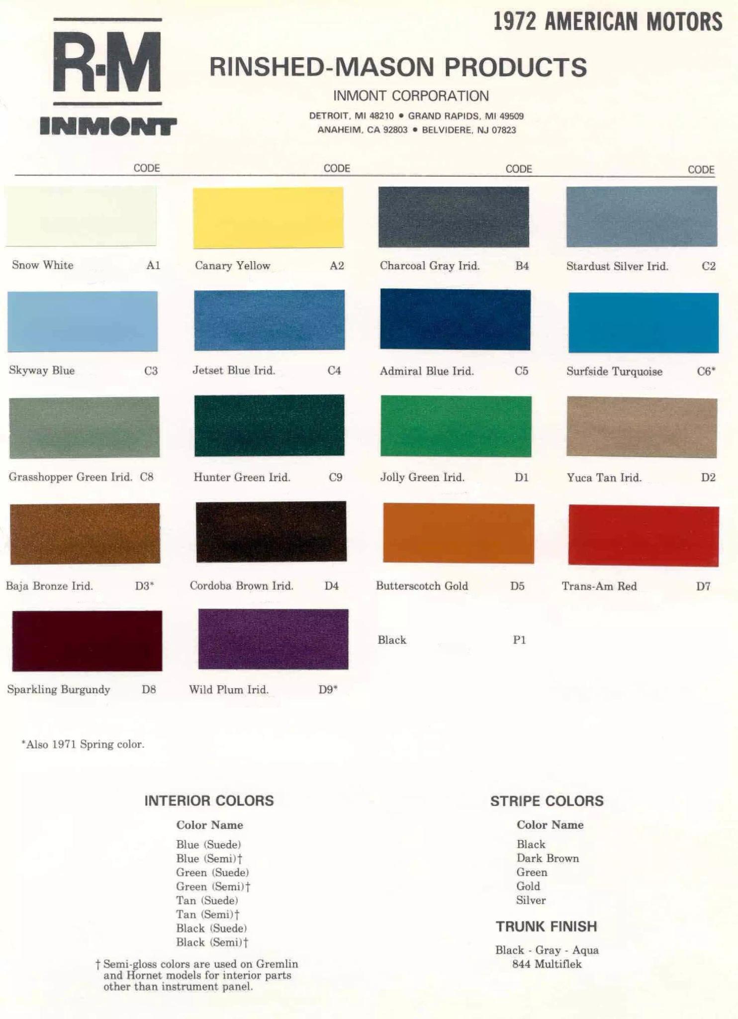 Amc Paint Codes & Color Charts