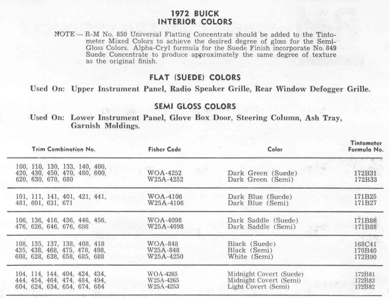 1970 to 1979 GM Paint Codes and Color Charts