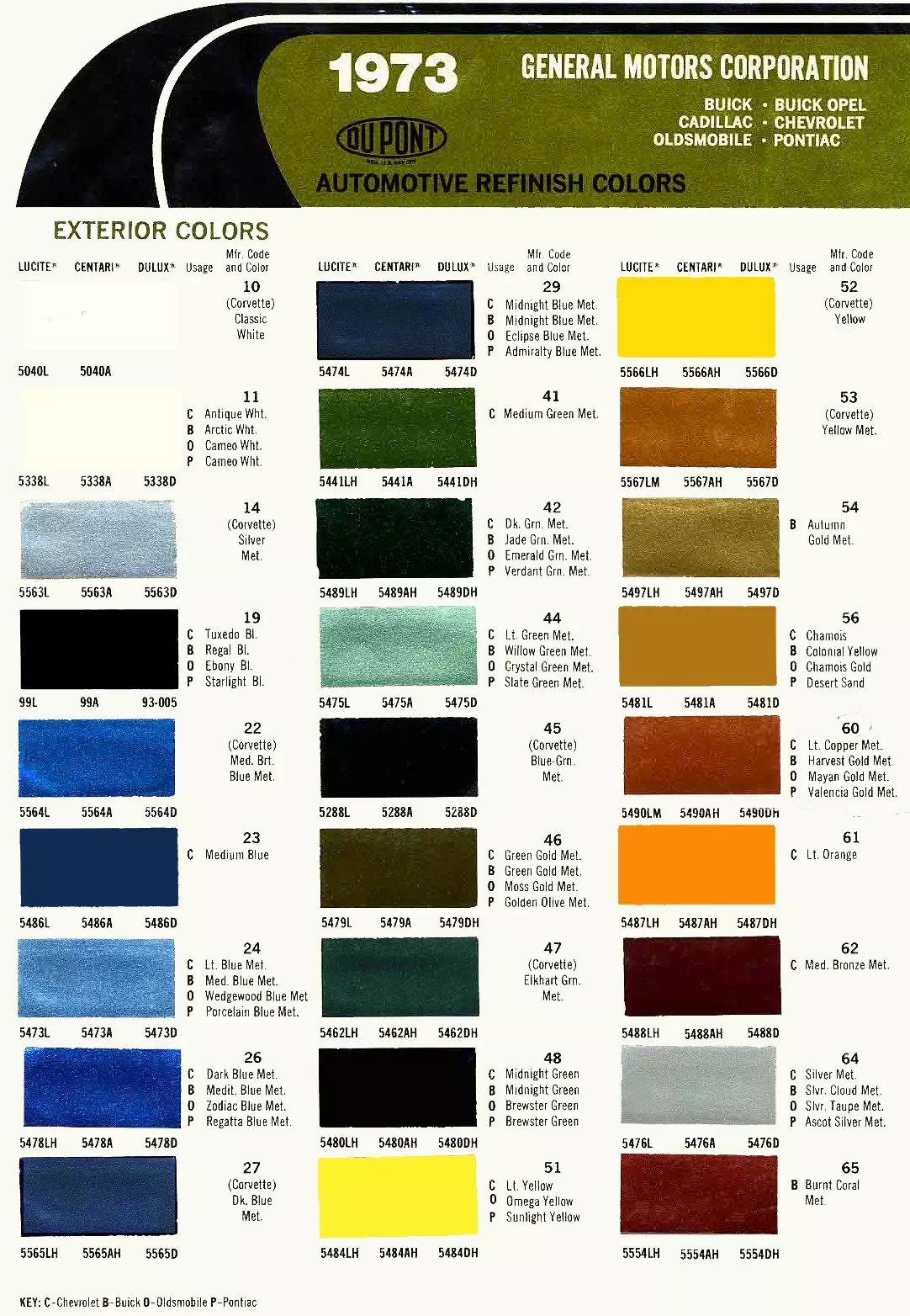1970 to 1979 GM Paint Codes and Color Charts