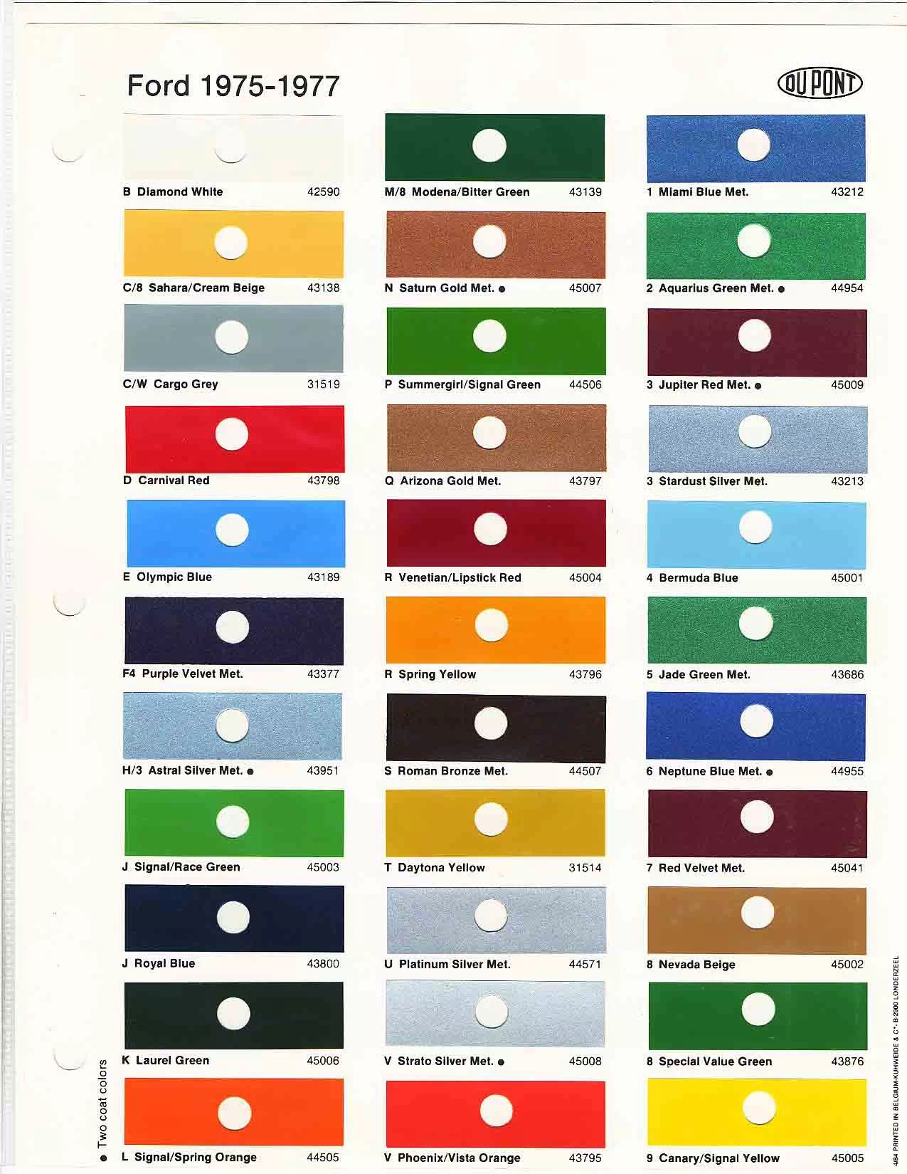 19701979 Ford Paint Codes