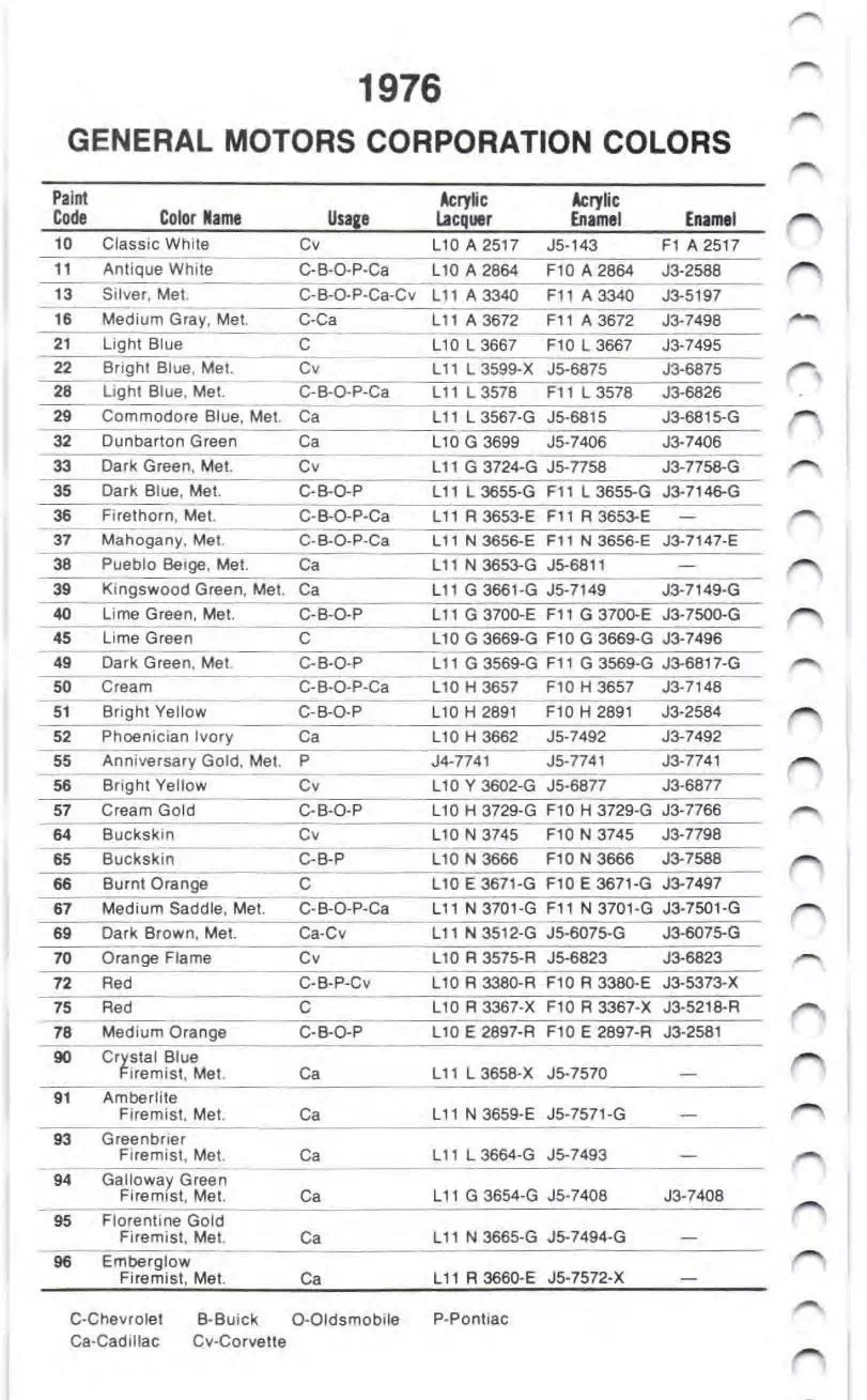1970 to 1979 GM Paint Codes and Color Charts
