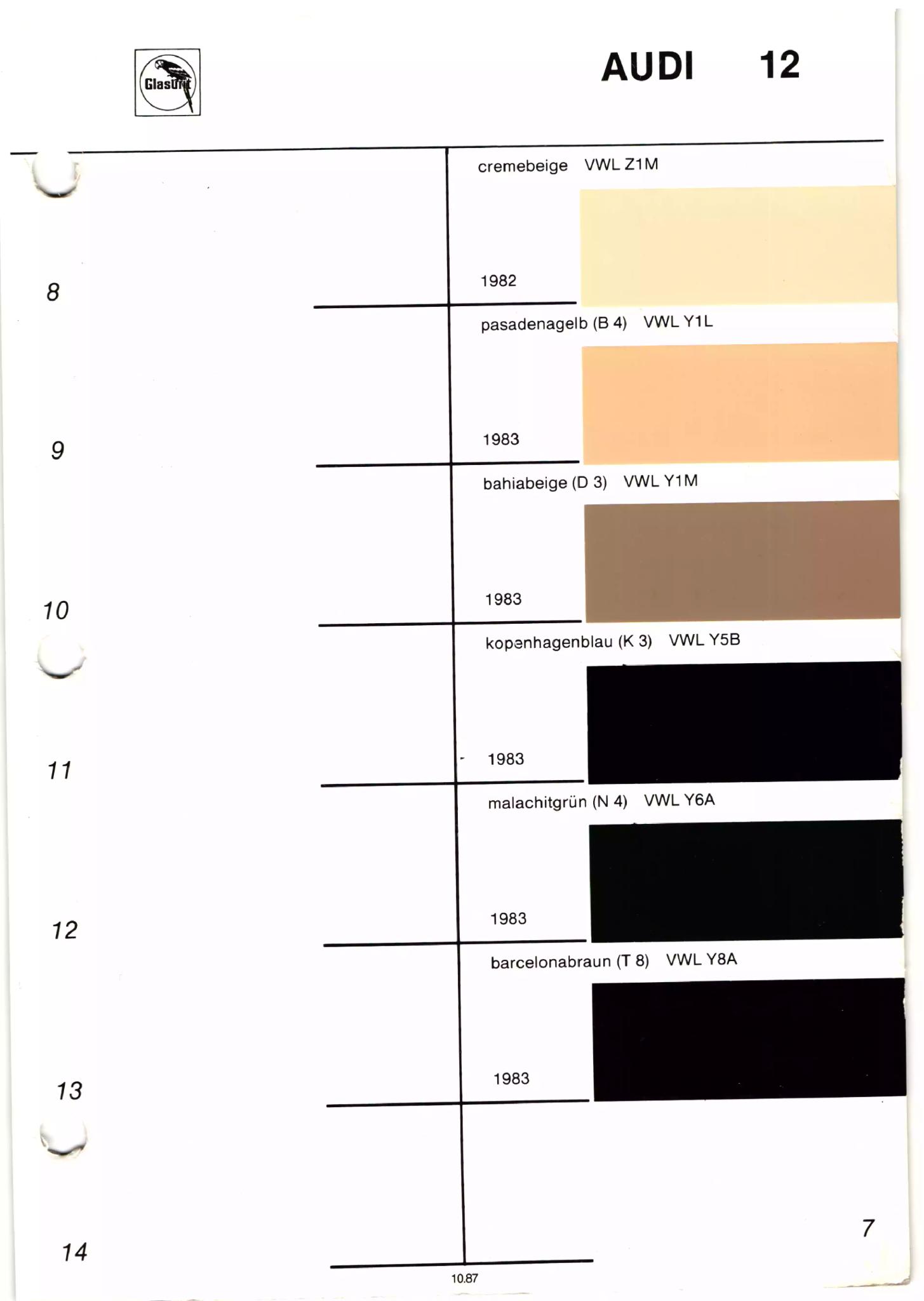 Audi Paint Codes and Color Charts from 19721989