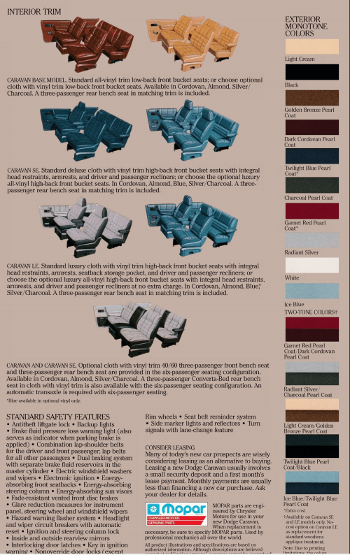 Dodge Caravan Paint Codes and Color Charts