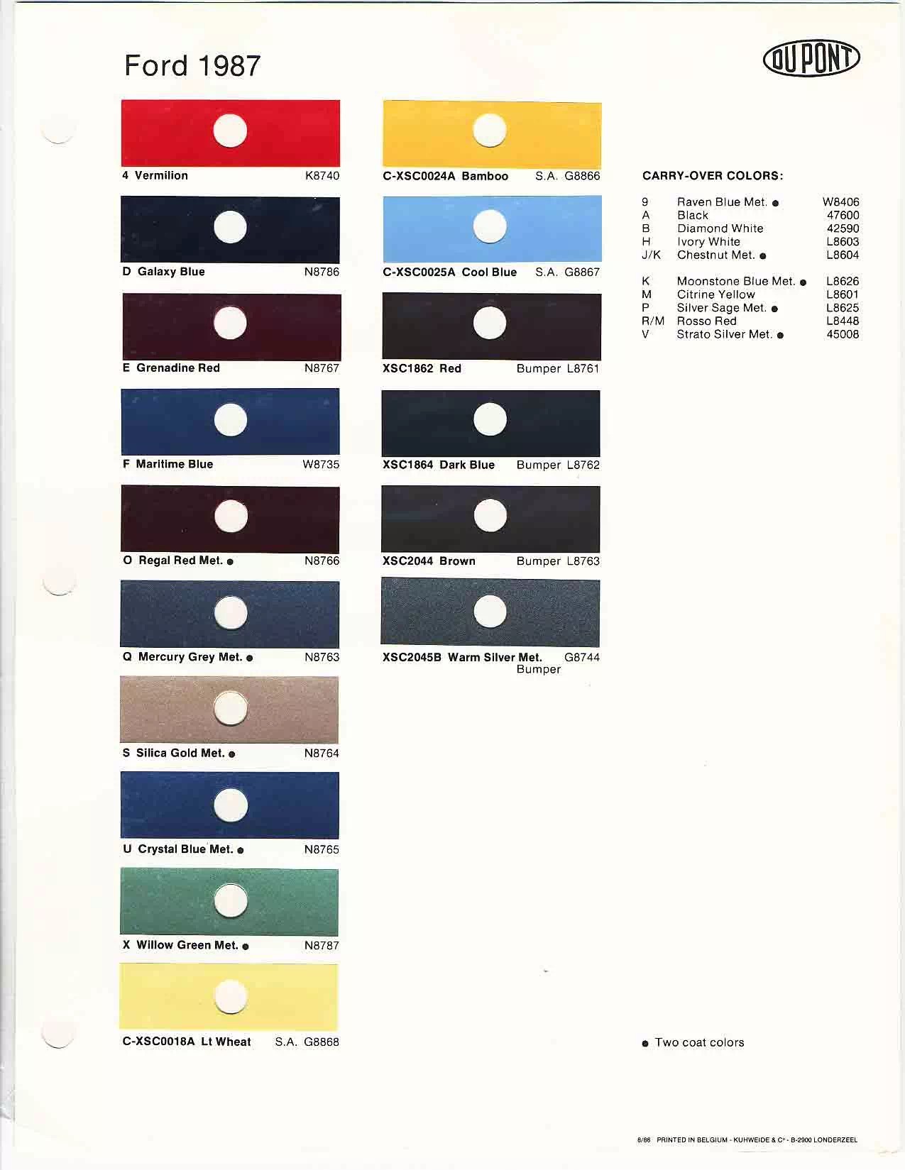 1987 Automotive Paint Code Color Book