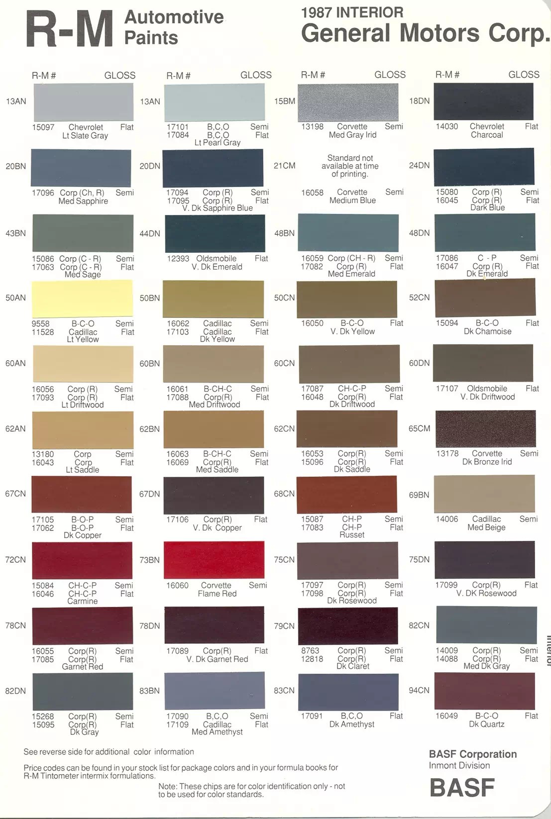 1987 Automotive Paint Code Color Book