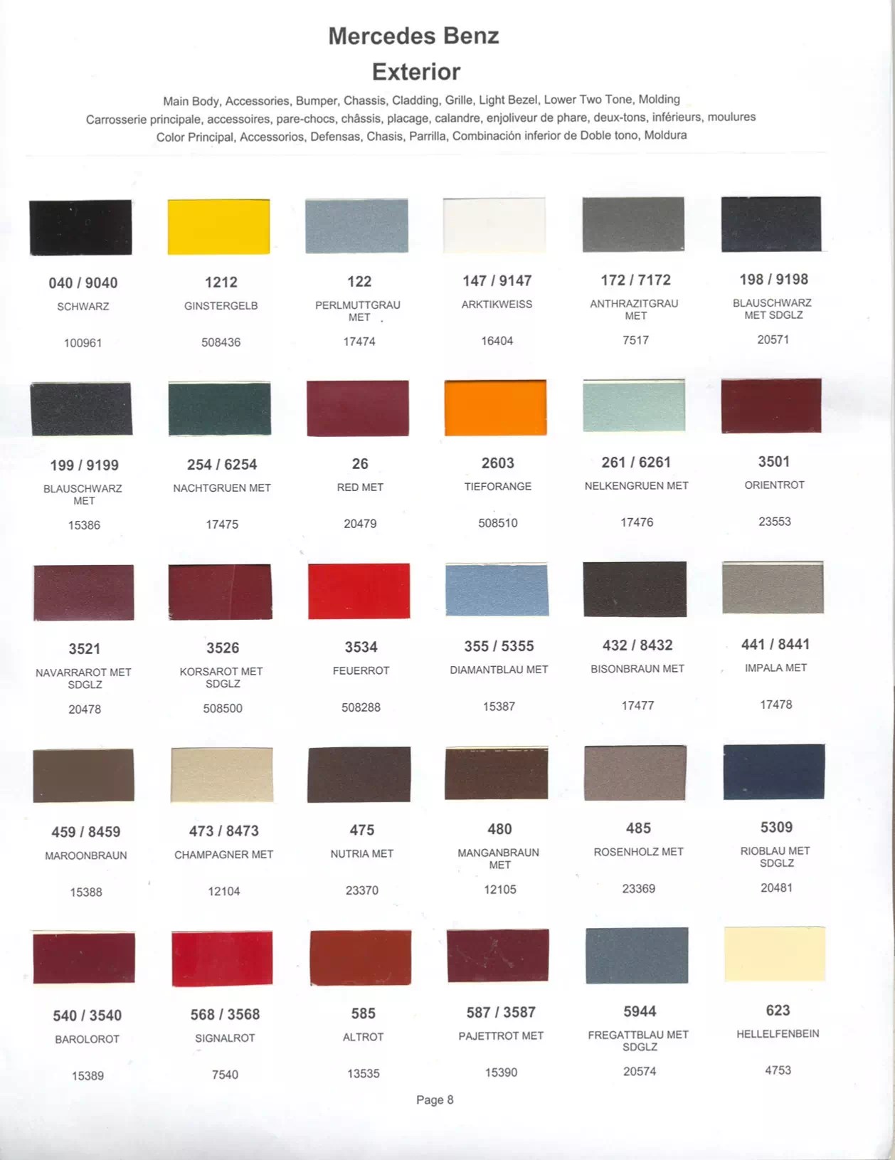 1987 Automotive Paint Code Color Book