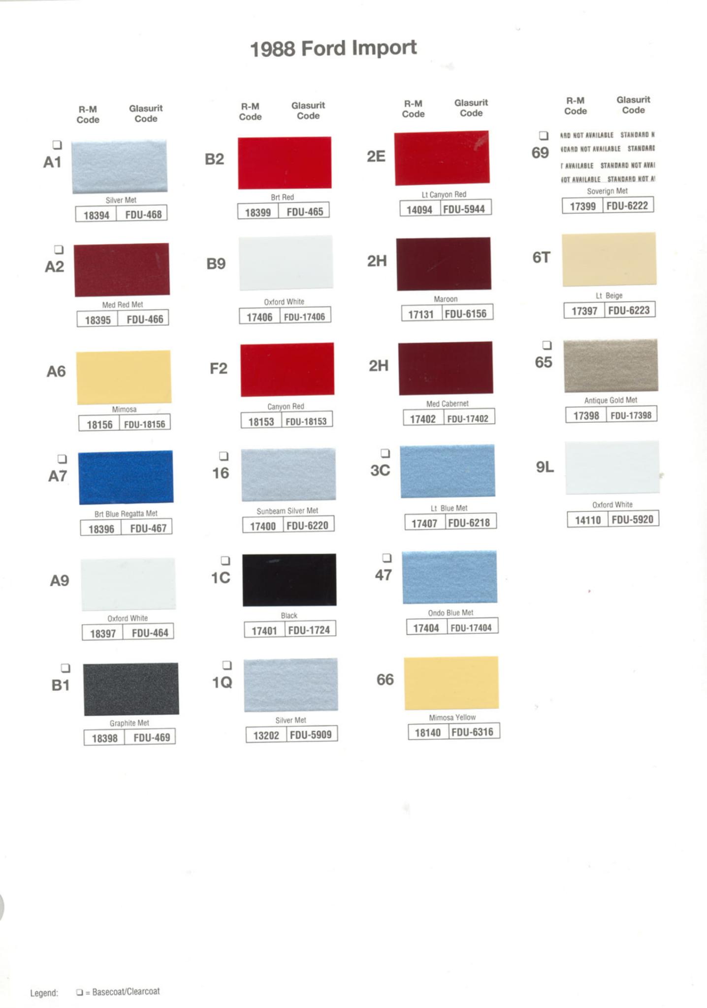 Ford N1 Paint Code 20112015 Ford F250/350 Super Duty Fender Flare Set