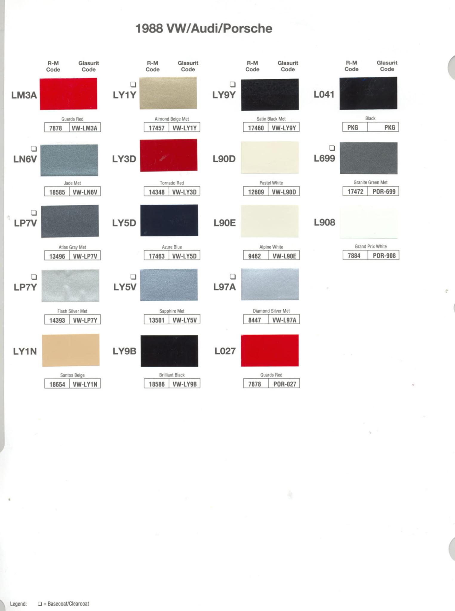 Porsche Paint Codes and Color Charts