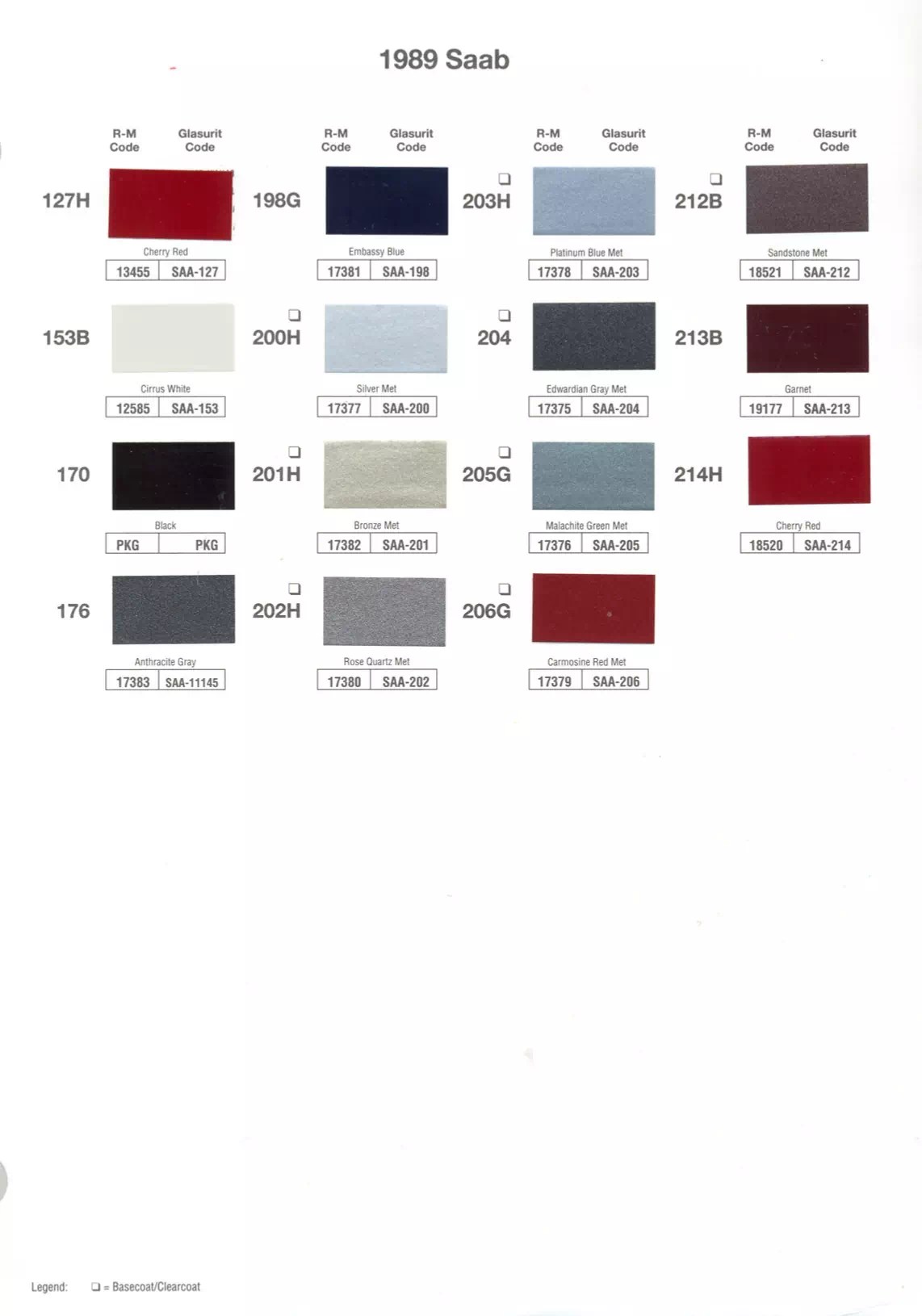 Saab Paint Codes & Color Charts