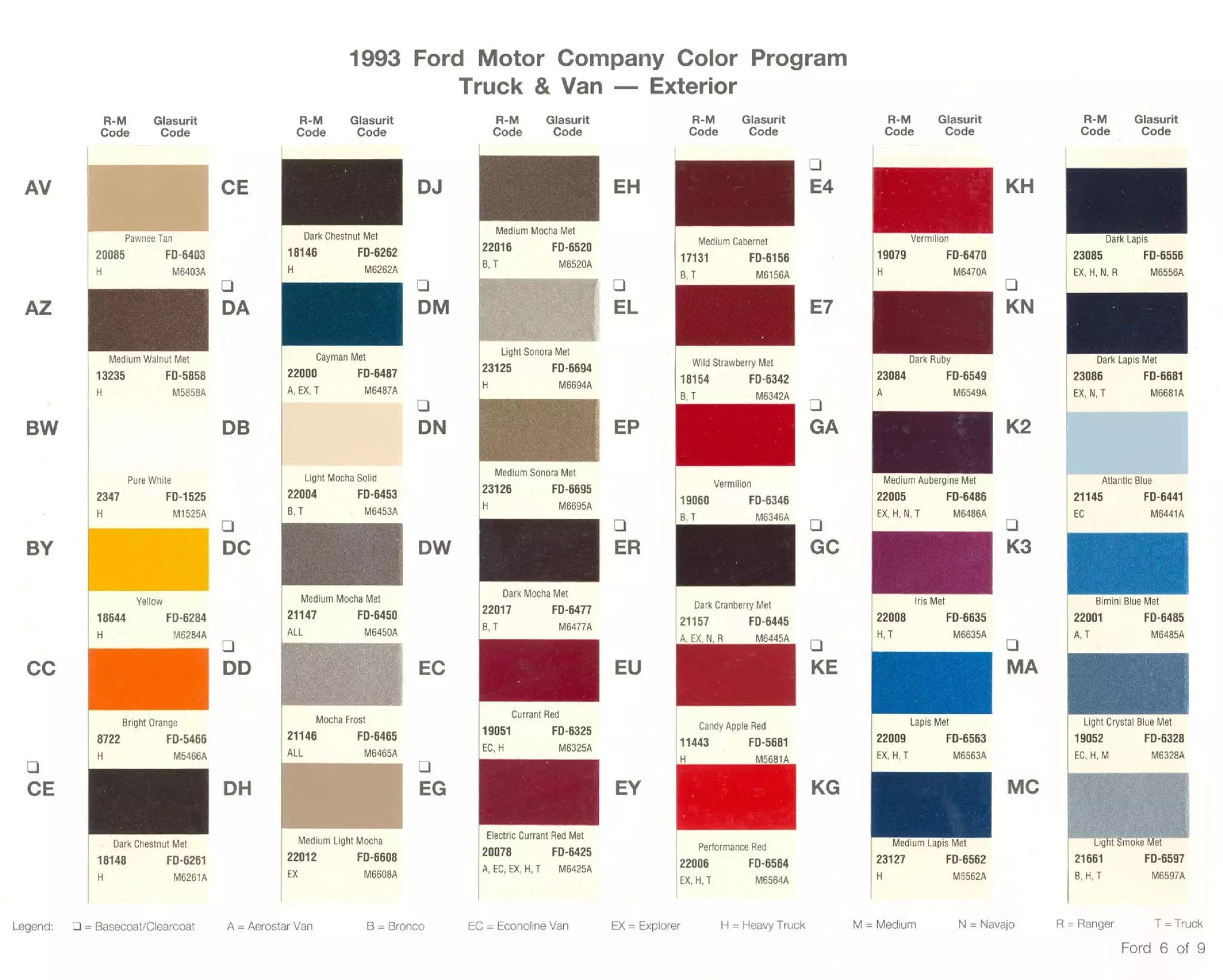 1990 to 1994 Ford Motor Company Paint Codes