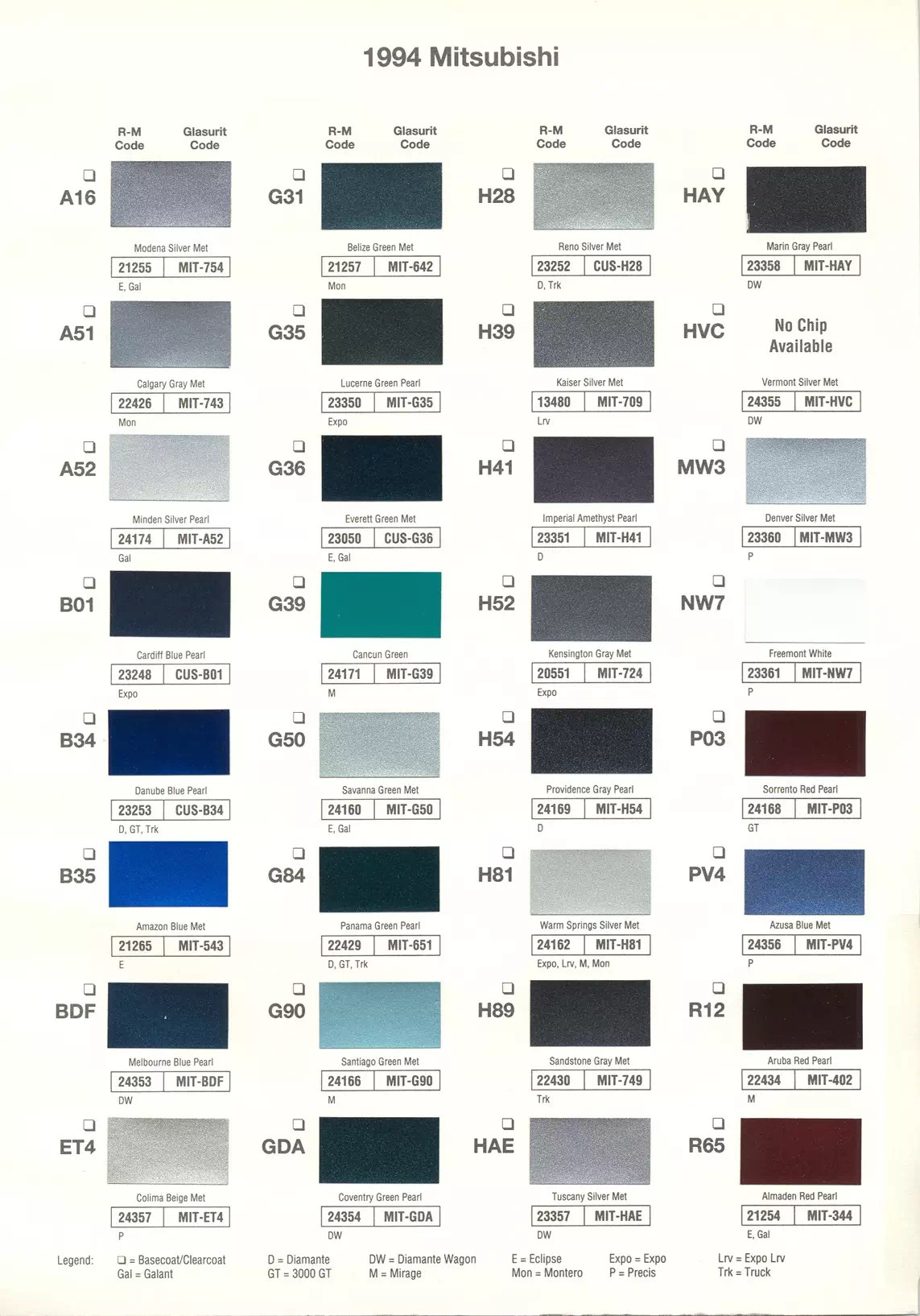 Mitsubishi Paint Codes & Color Charts