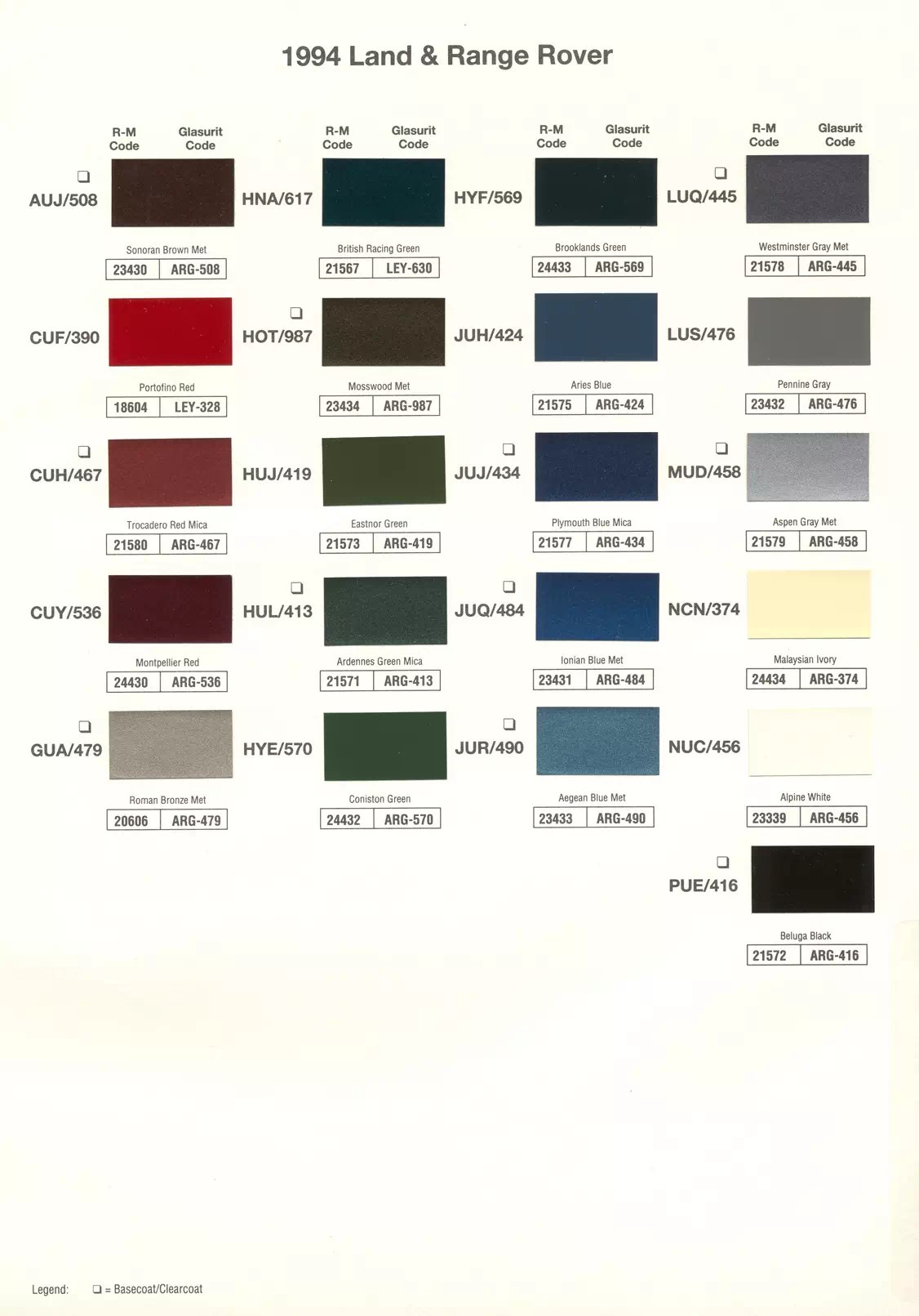 1994 Automotive Paint Code Book