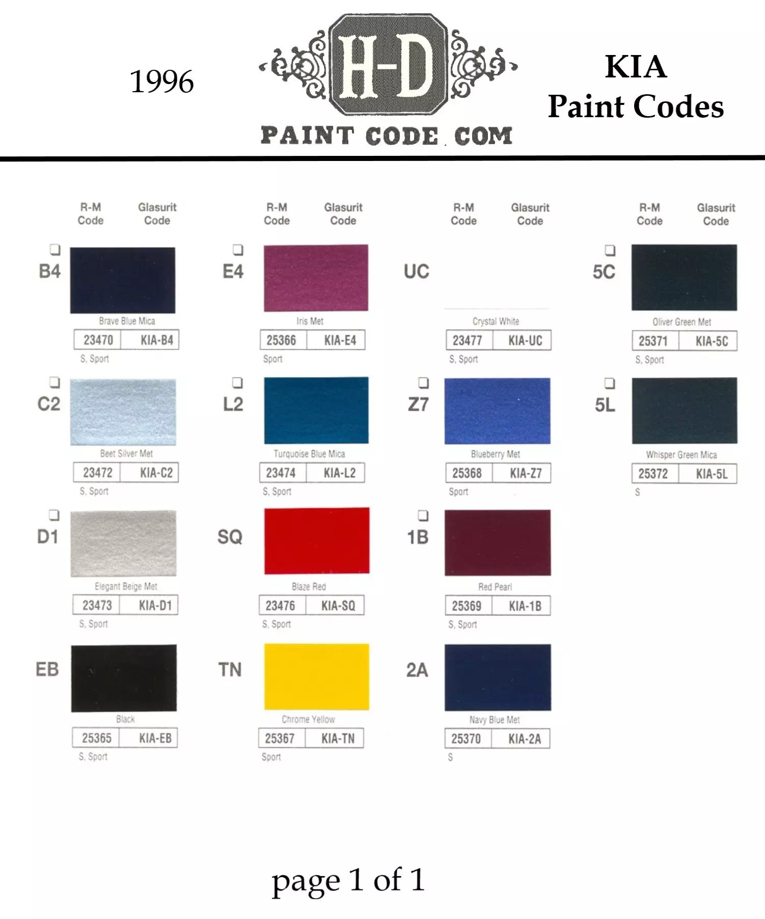 Kia Paint Codes and Color Charts