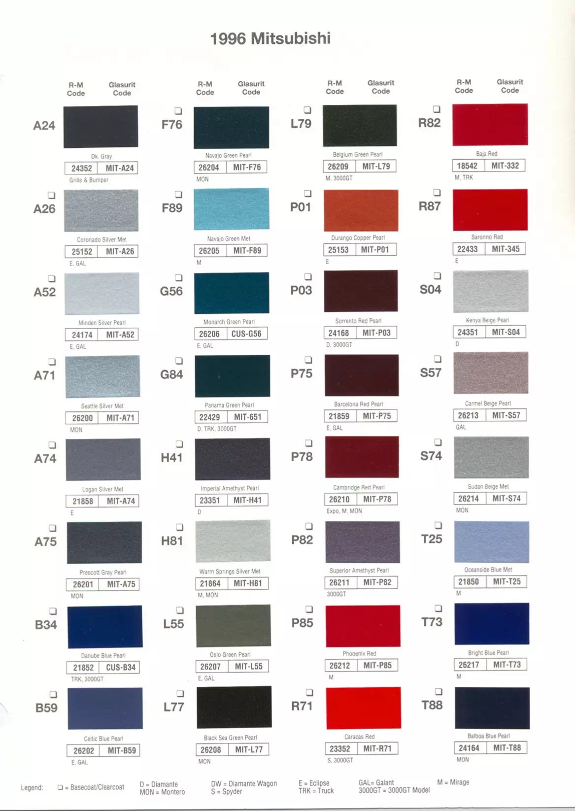 Mitsubishi Paint Codes & Color Charts