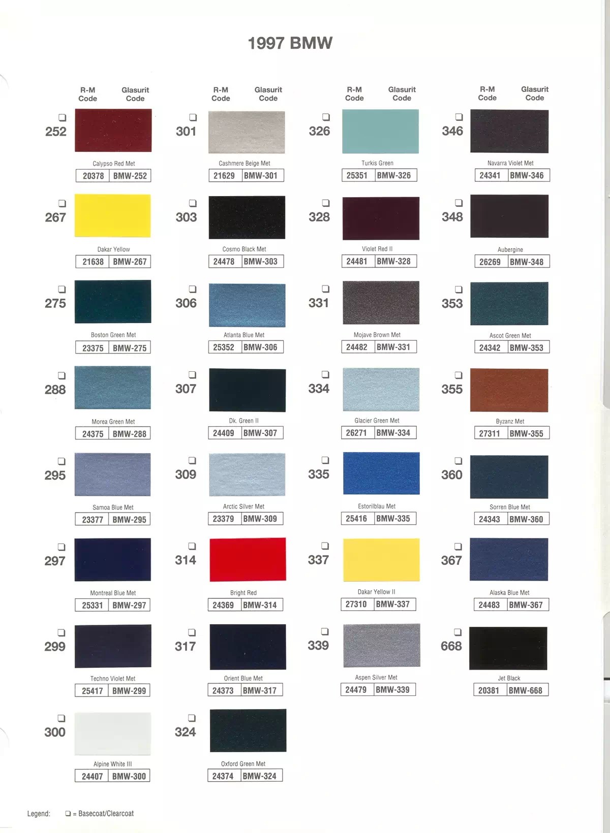 1997 Automotive Paint Code Book