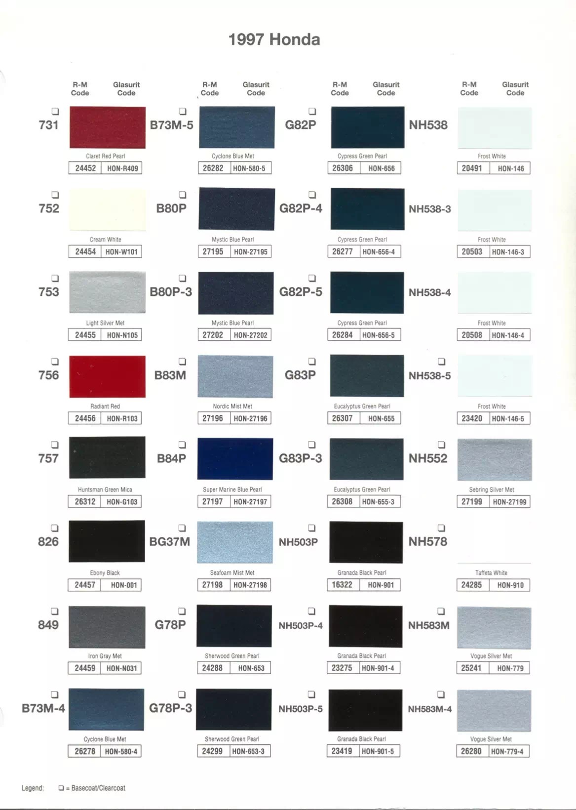 Honda Paint Codes & Color Charts