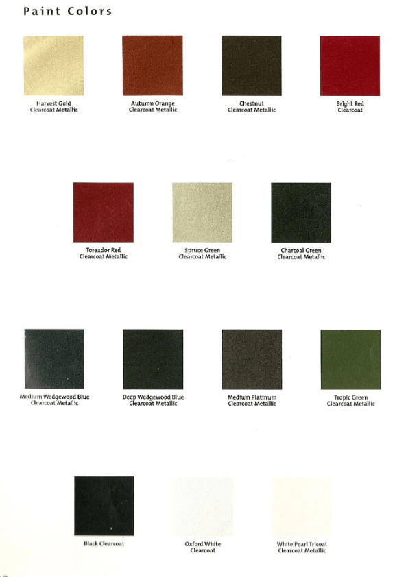 Ford Explorer Paint Charts