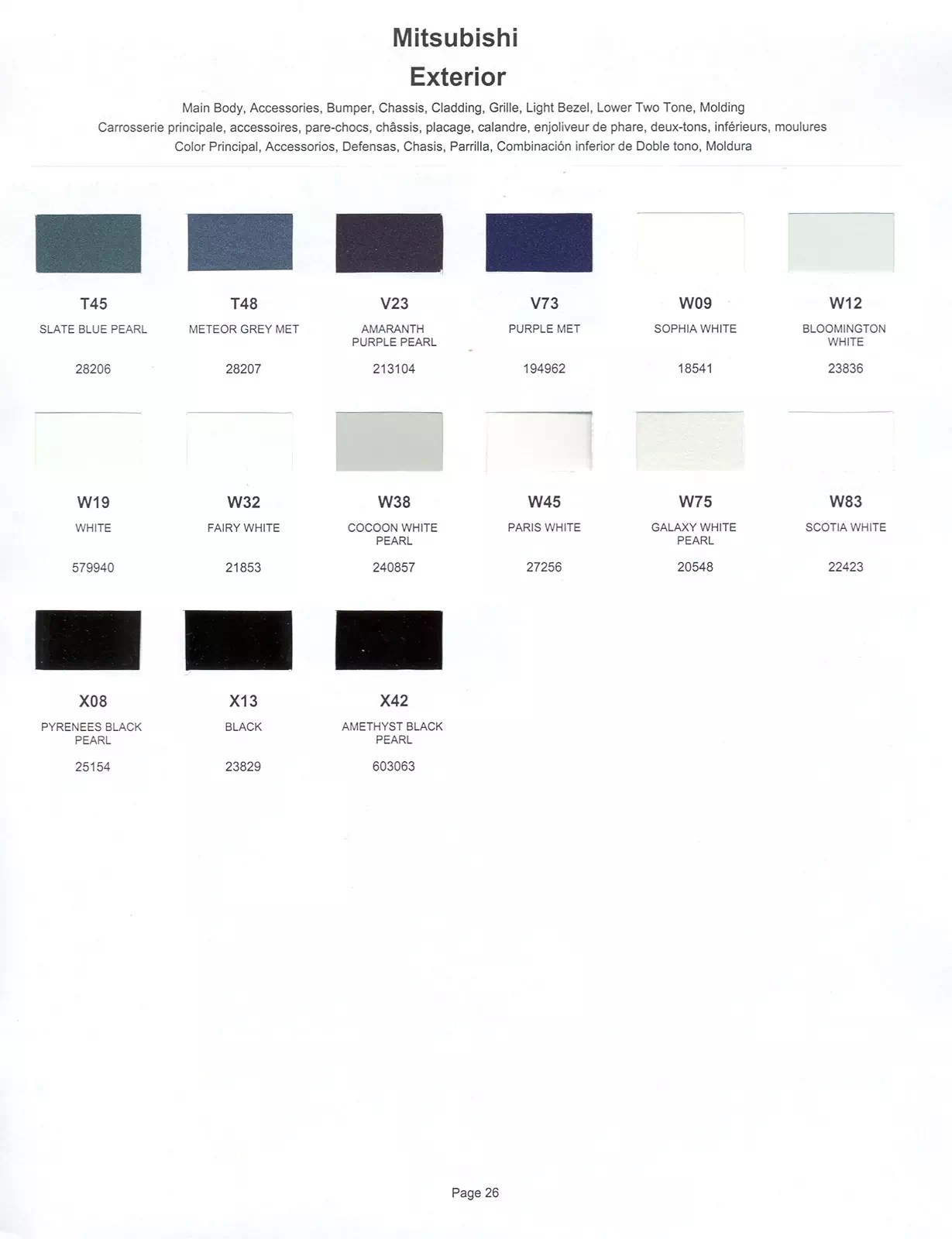 Mitsubishi Paint Codes & Color Charts