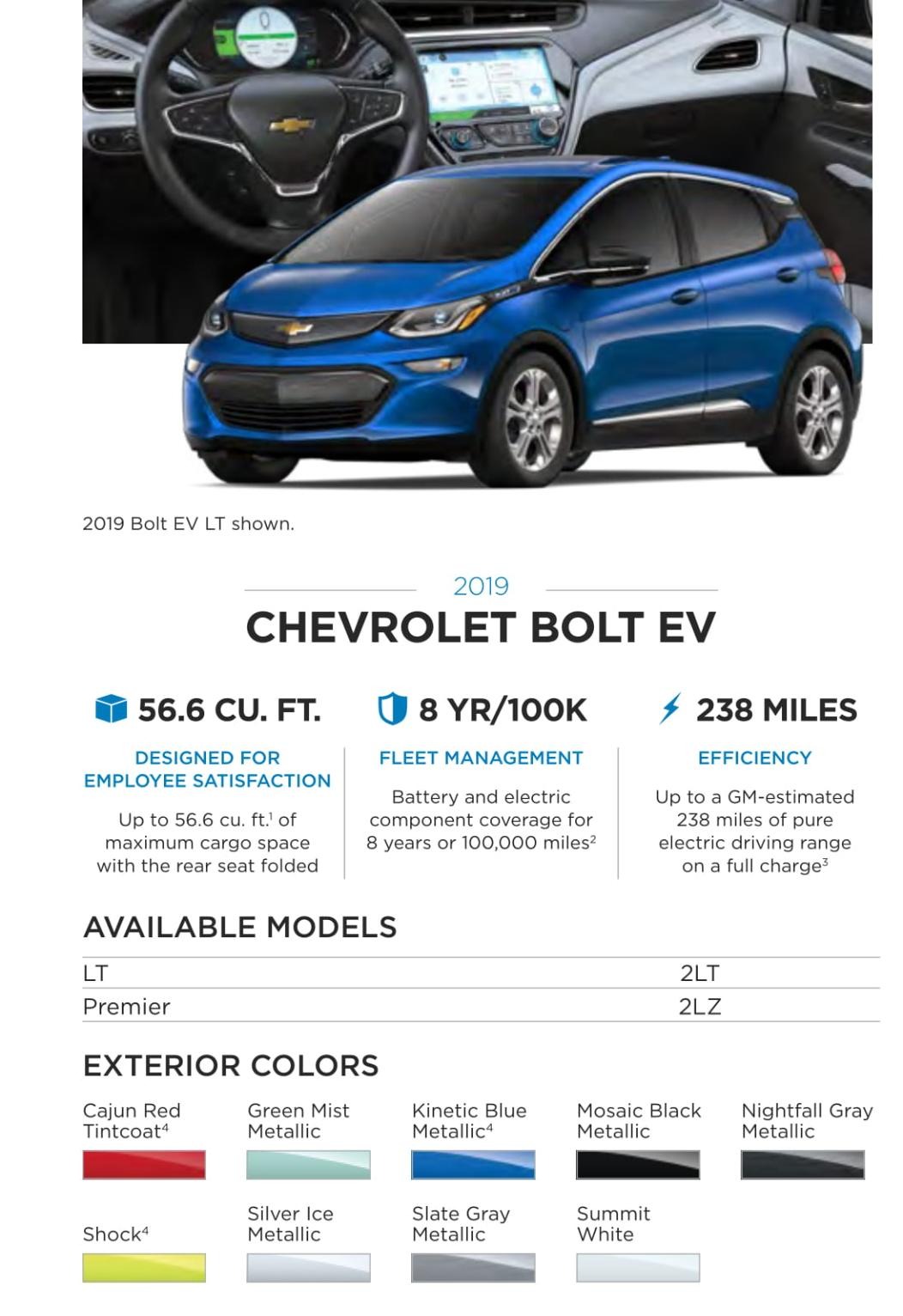 Gm 2019 Paint Codes