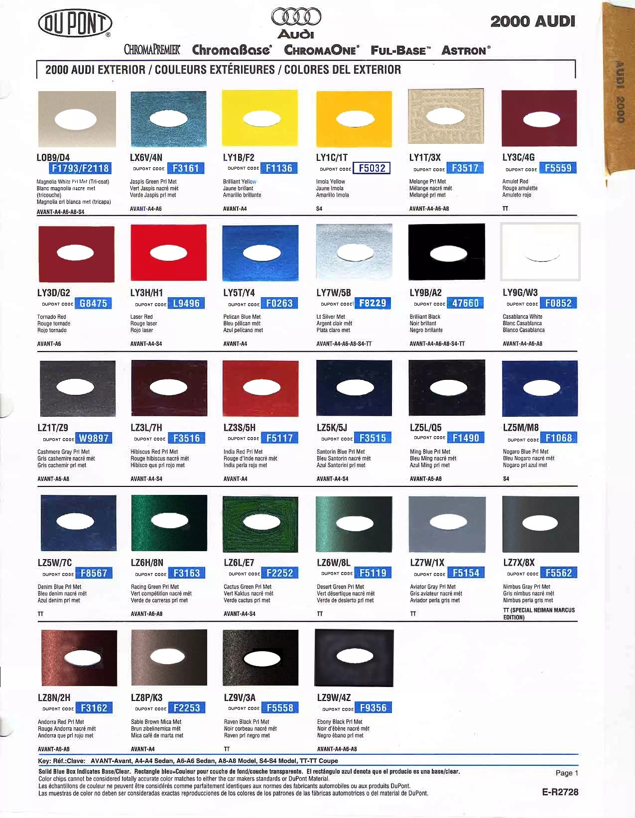 Audi Paint Codes and Color Charts