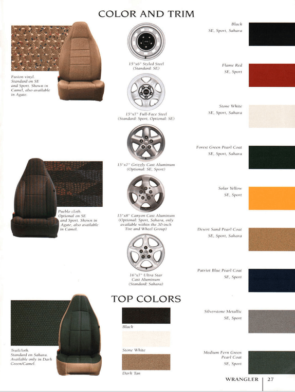 Jeep Wrangler & CJ Paint Charts