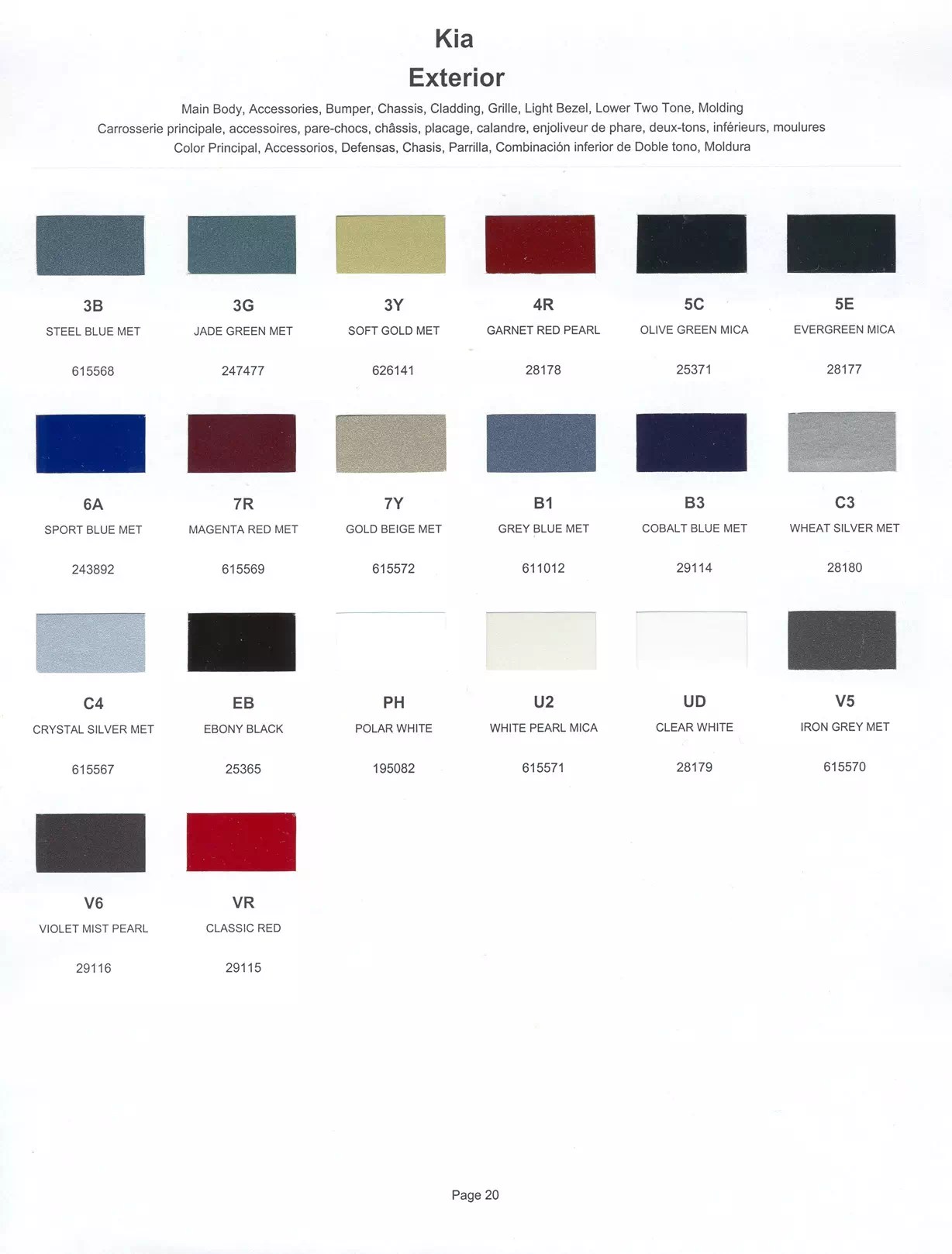 Kia Paint Codes and Color Charts