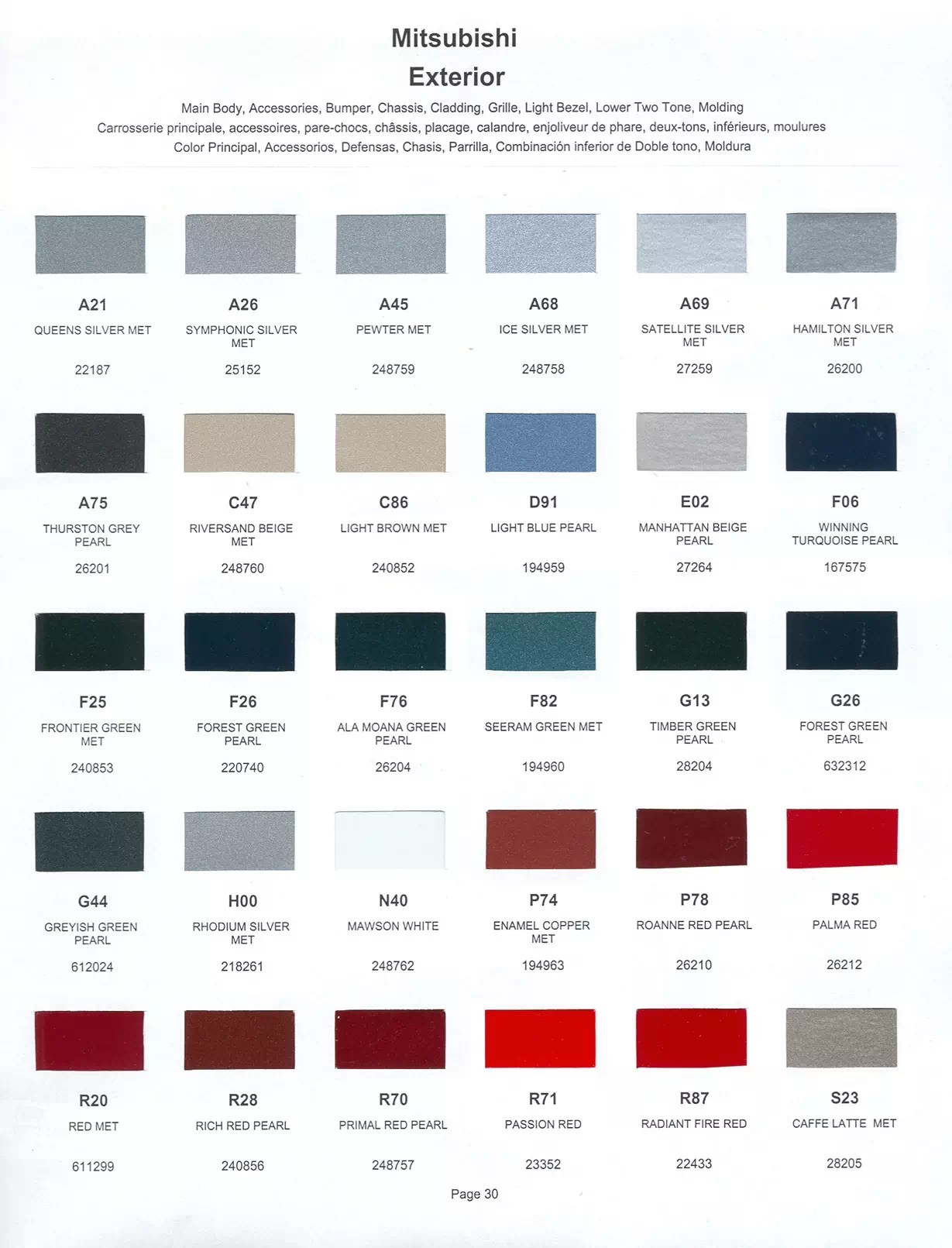 Mitsubishi Paint Codes & Color Charts