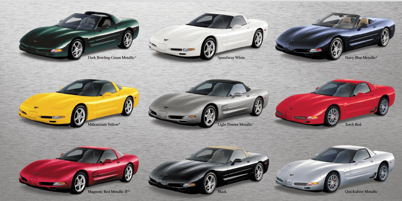 2000 to 2009 Corvette Exterior and Interior Colors