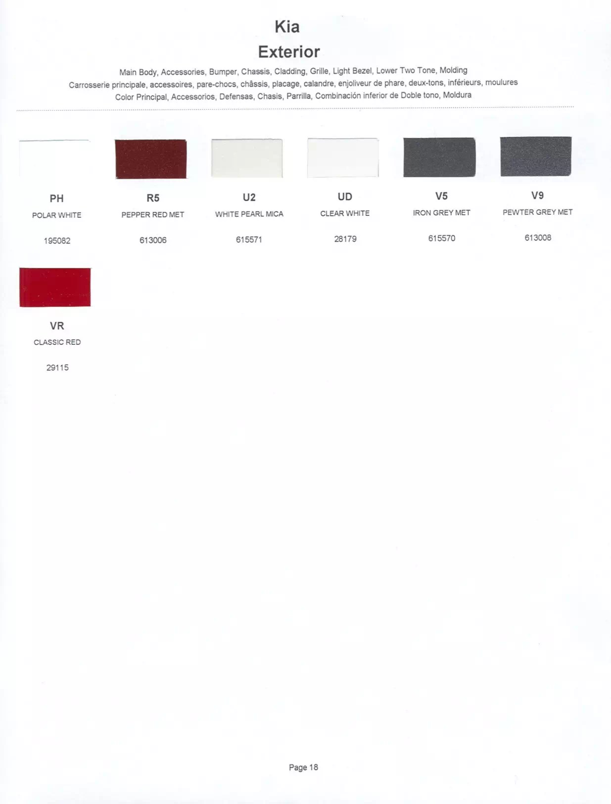 Kia Paint Codes and Color Charts