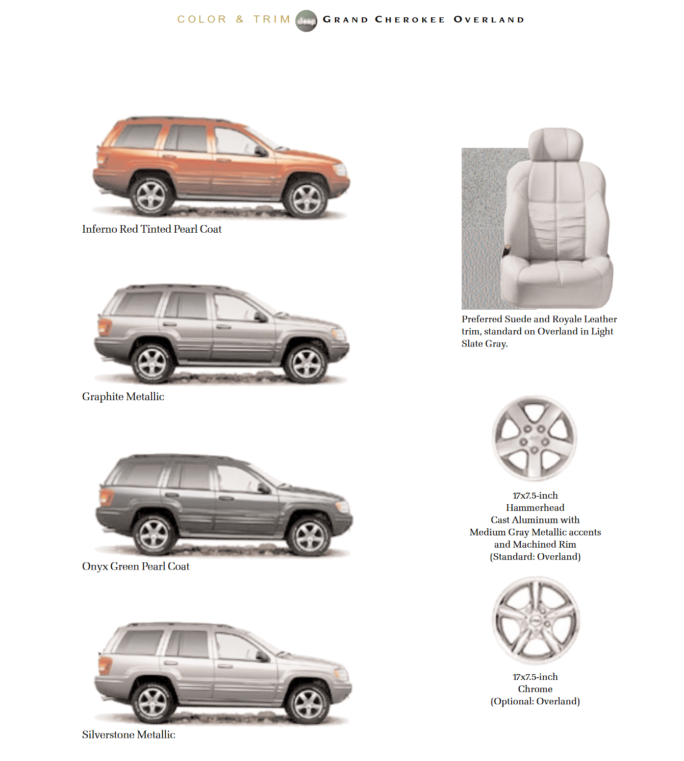 Jeep Grand Cherokee Paint Charts and Paint Codes