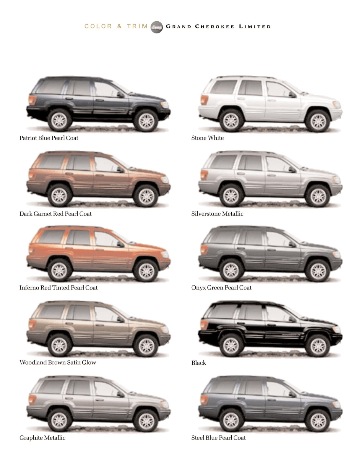 Jeep Grand Cherokee Paint Charts and Paint Codes