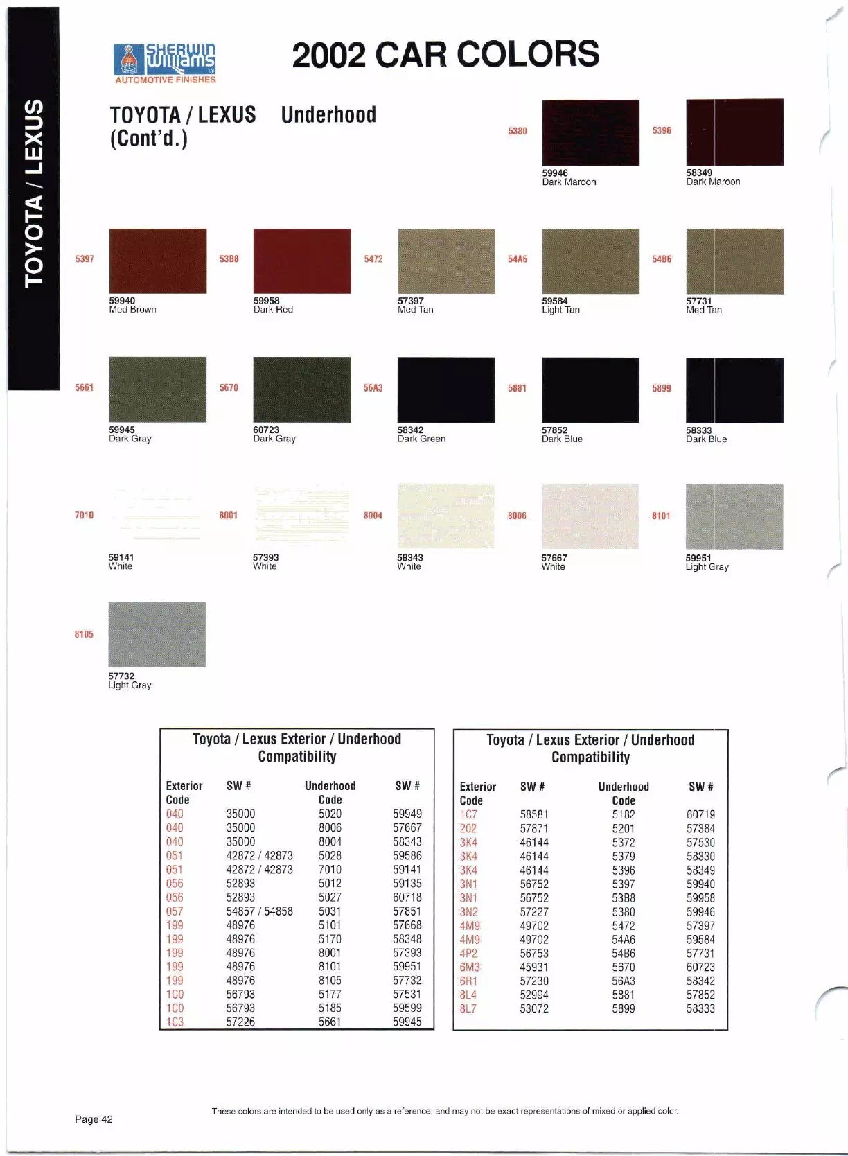 2002 Paint Code Color Book